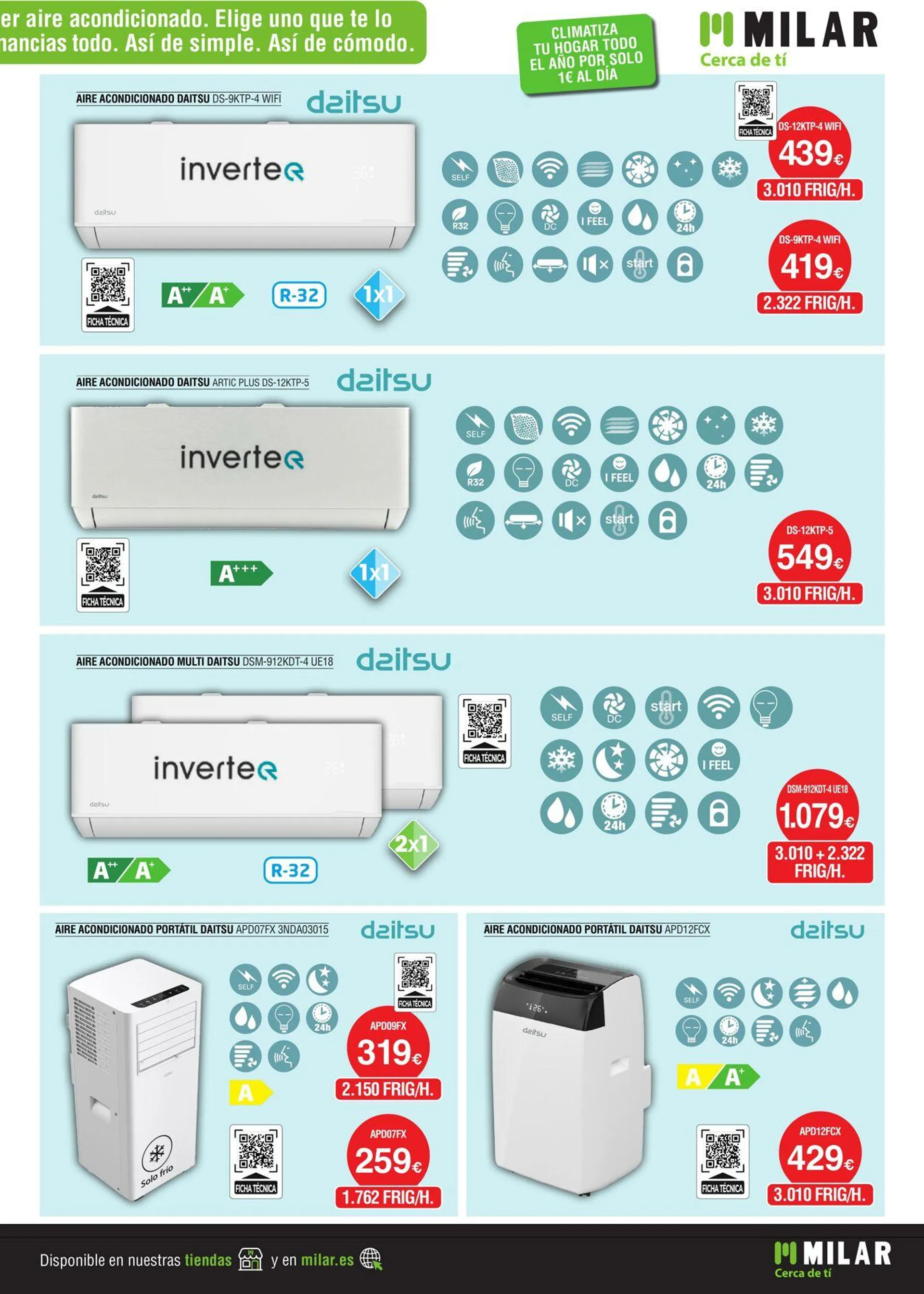 Catálogo de Milar Oferta actual 1 de mayo al 31 de mayo 2025 - Página 3
