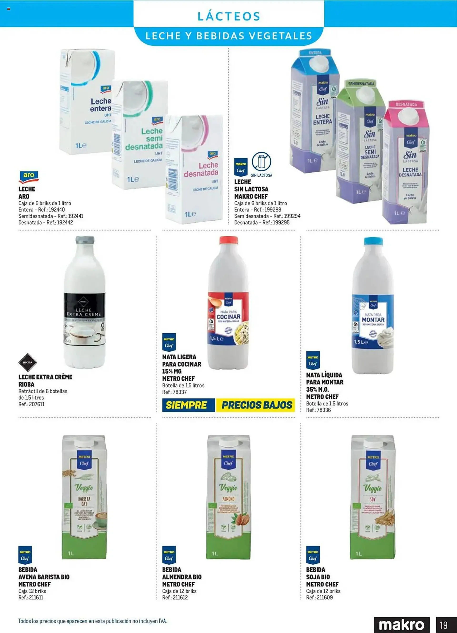 Catálogo de Folleto Makro 11 de junio al 31 de diciembre 2025 - Página 19