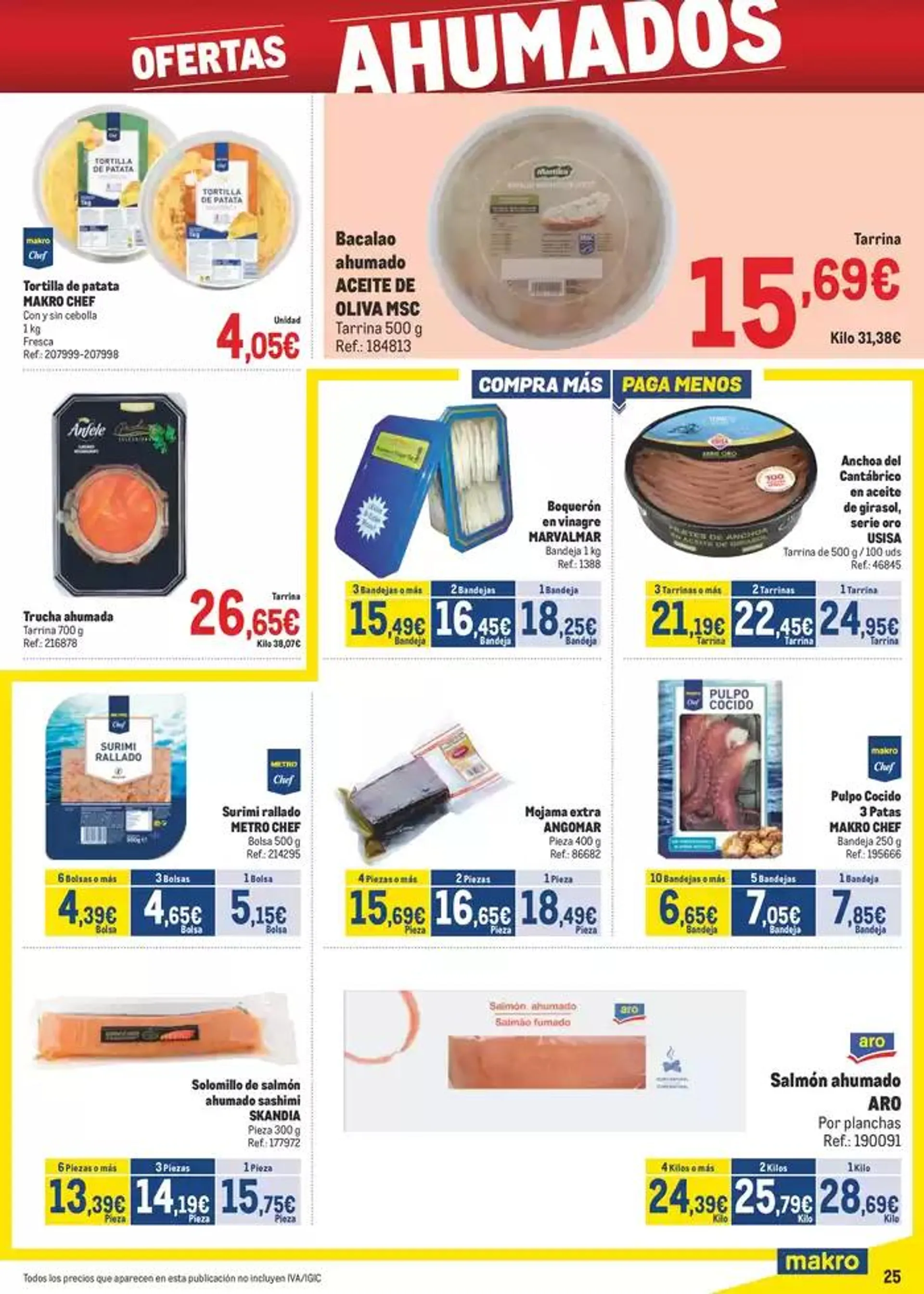 Catálogo de Makro Precios Centro 5 de mayo al 1 de junio 2025 - Página 25