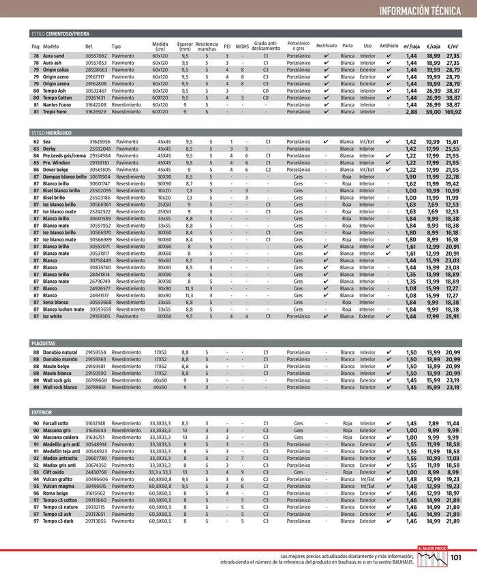 Catálogo de Suelos y revestimientos 1 de julio al 1 de agosto 2024 - Página 101