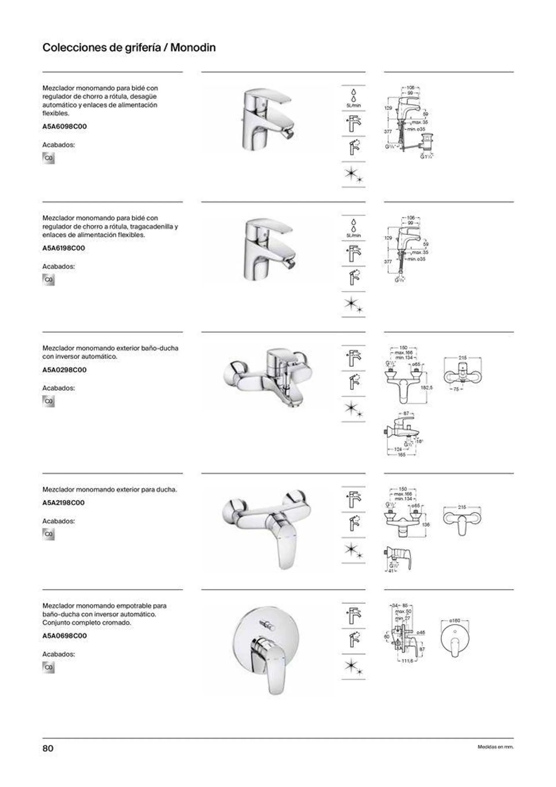 Catálogo de Grifería 19 de septiembre al 31 de diciembre 2024 - Página 82