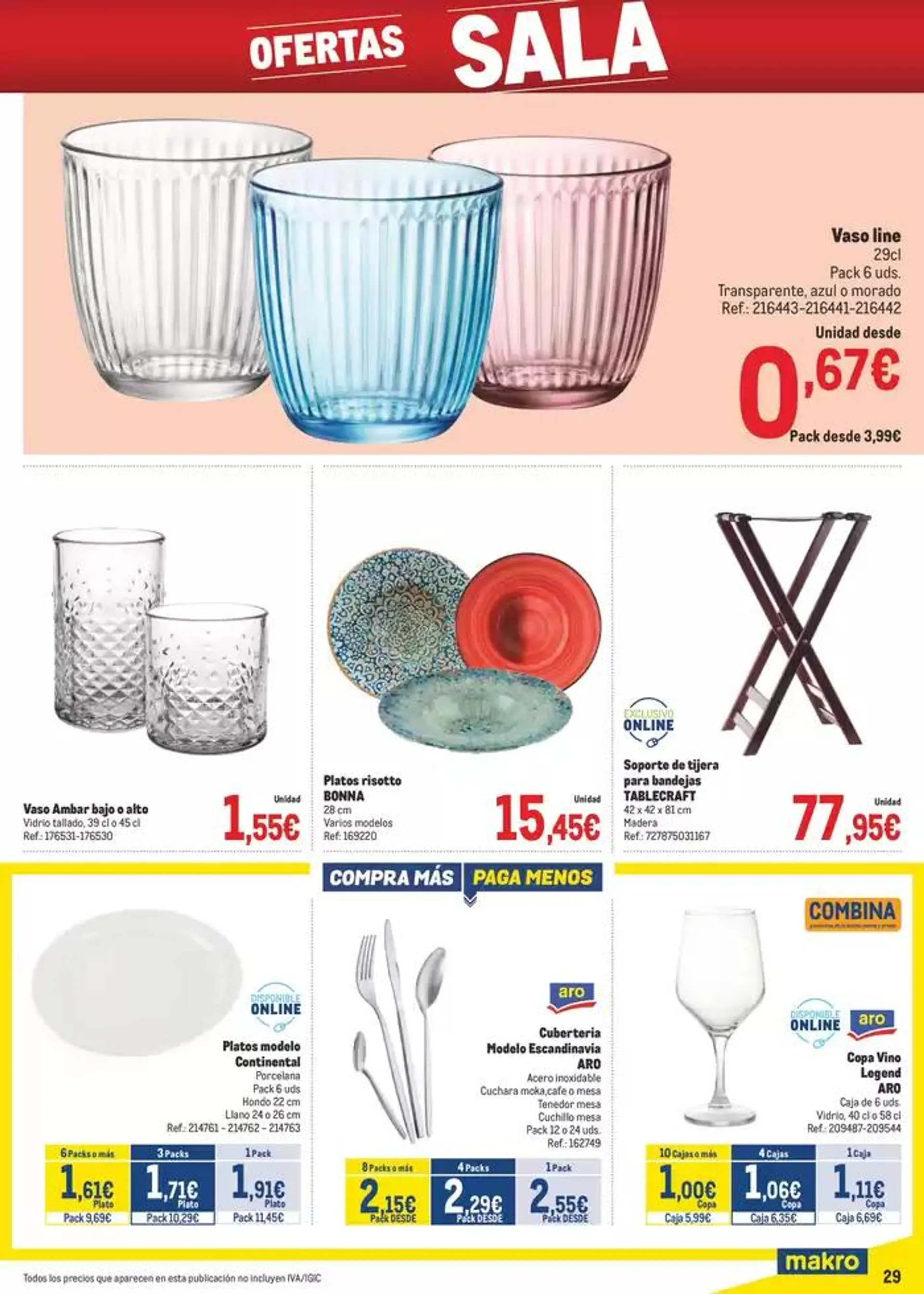 Catálogo de Makro Precios Norte 5 de mayo al 1 de junio 2025 - Página 29