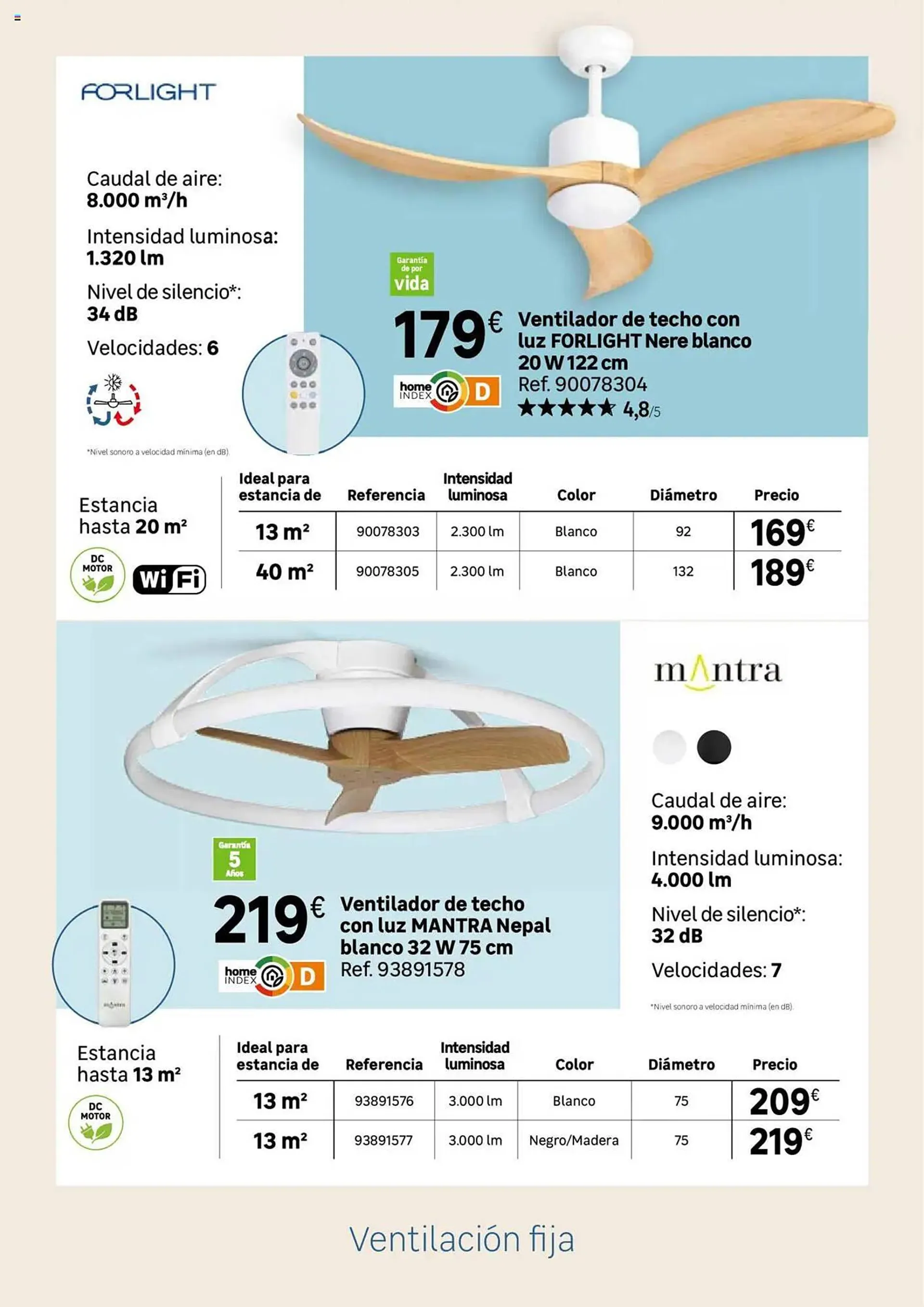Catálogo de Folleto Leroy Merlin 24 de junio al 21 de julio 2025 - Página 117