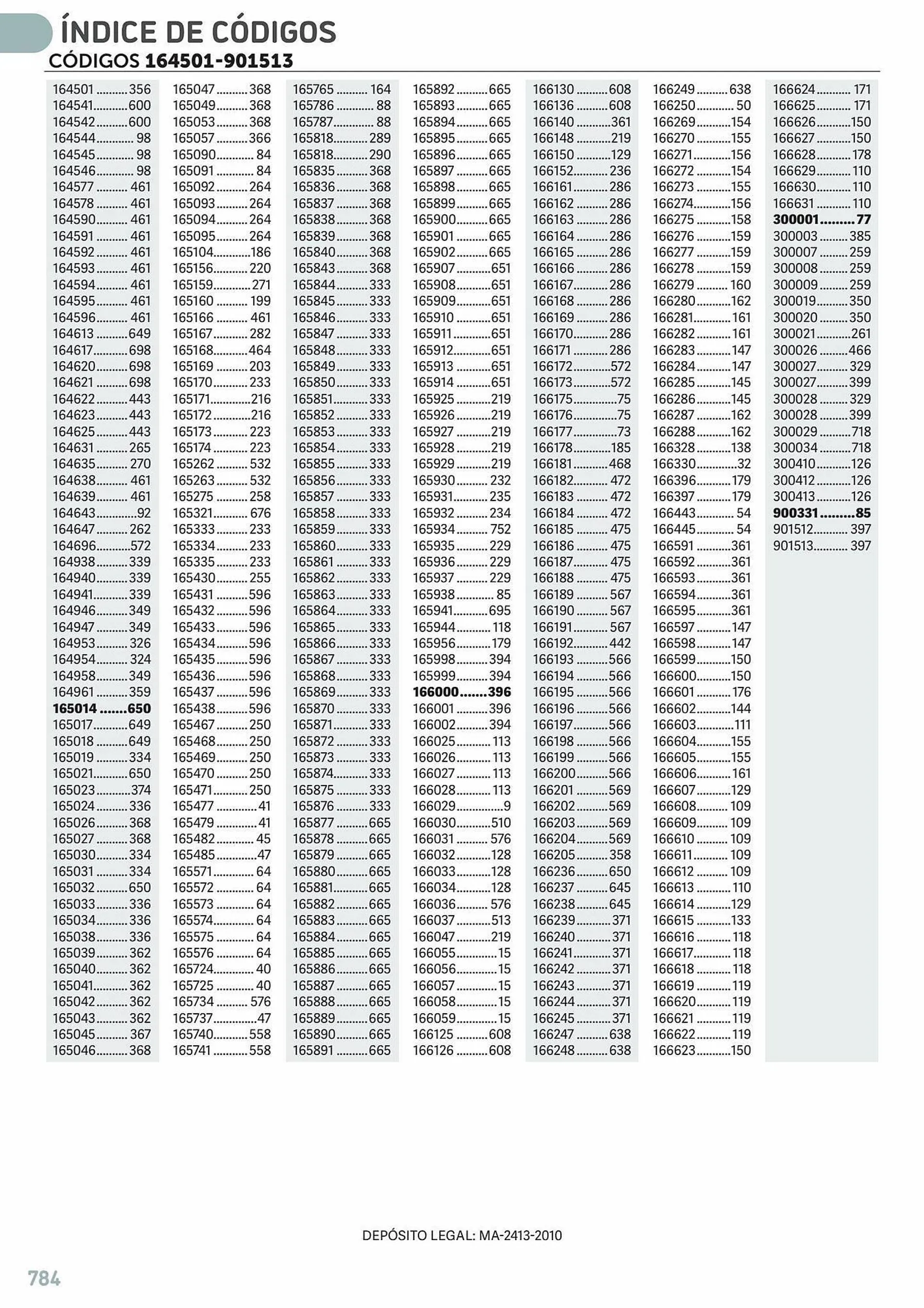 Catálogo de Folleto Carlin 25 de julio al 31 de diciembre 2023 - Página 810