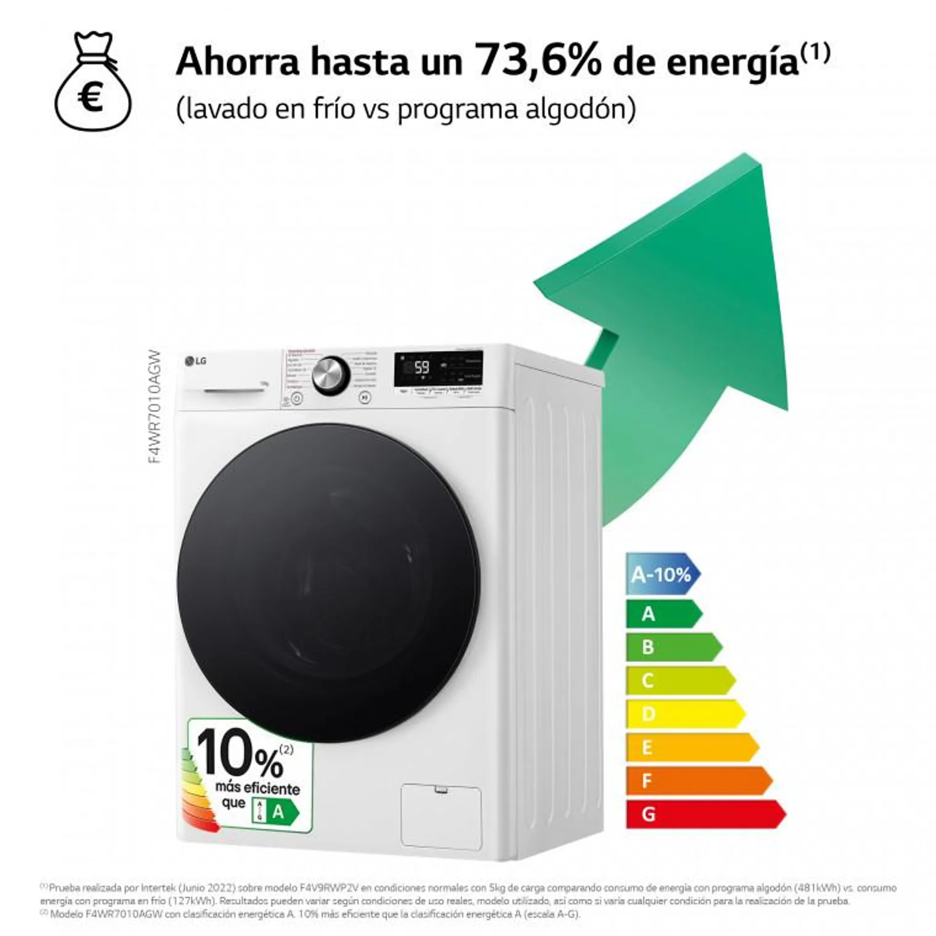 Outlet Lavadora LG, 10kg, 1400rpm, Un 10% más eficiente que A, Blanca