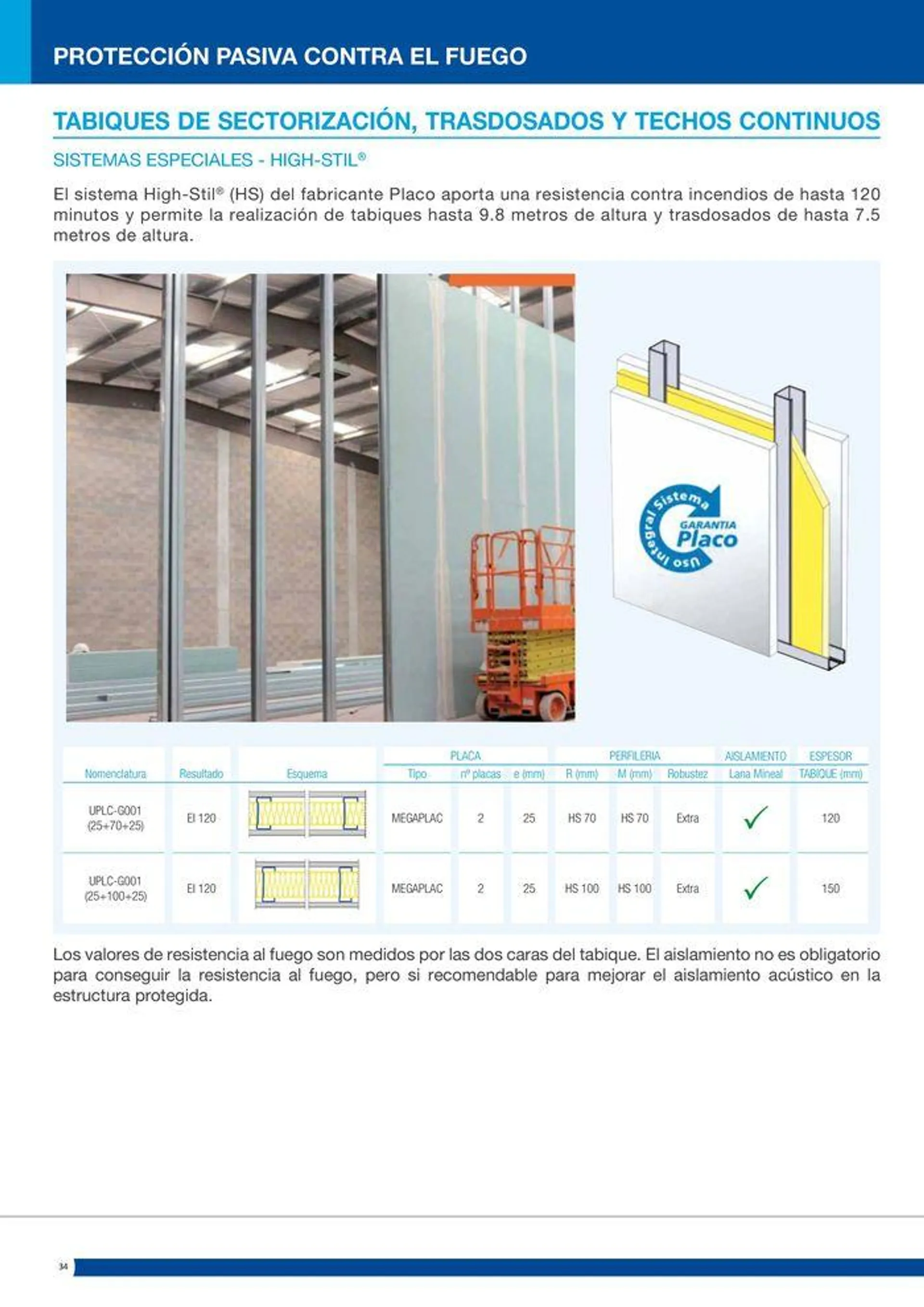 Catálogo de Protección pasiva contra el fuego 16 de julio al 14 de septiembre 2024 - Página 34
