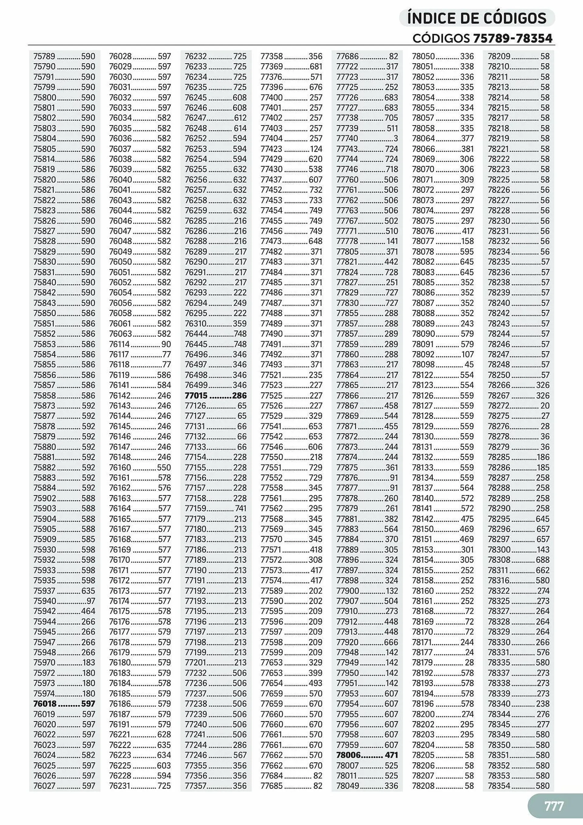 Catálogo de Folleto Carlin 25 de julio al 31 de diciembre 2023 - Página 803