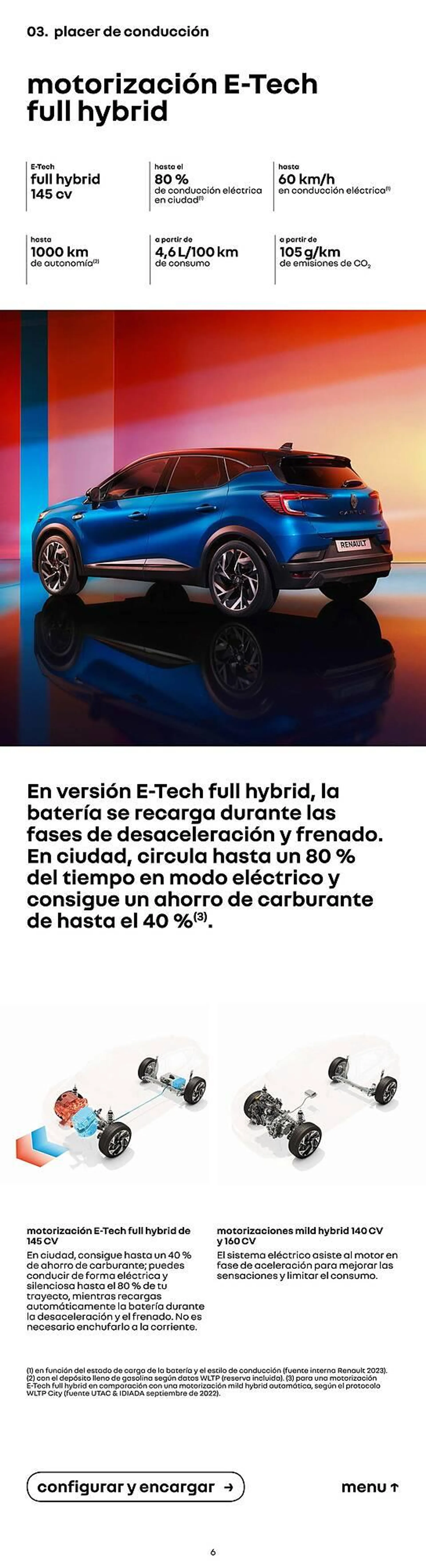 Catálogo de Folleto Renault 15 de julio al 13 de julio 2025 - Página 6