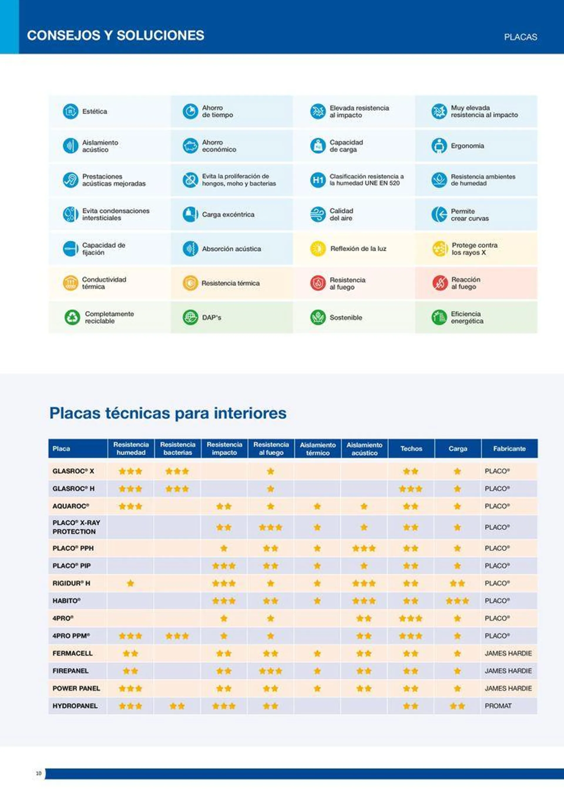 Catálogo especialista 2024-2025 - 10