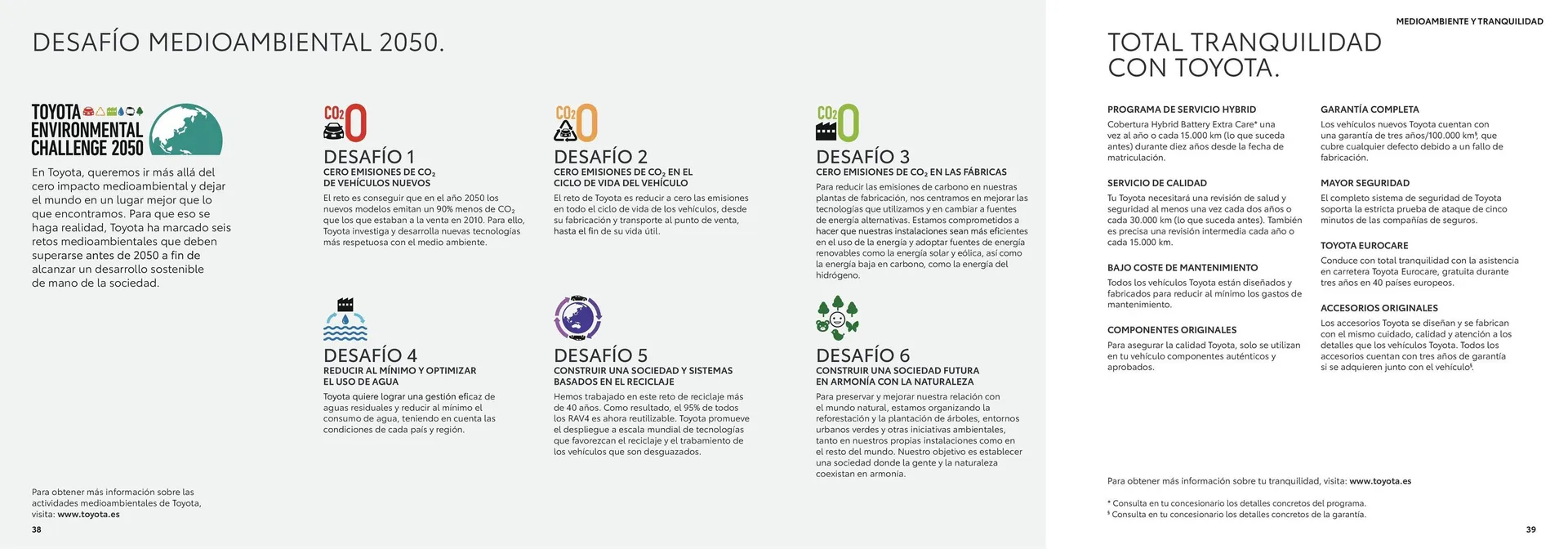 Catálogo de Folleto Toyota Highlander 26 de junio al 26 de junio 2025 - Página 20
