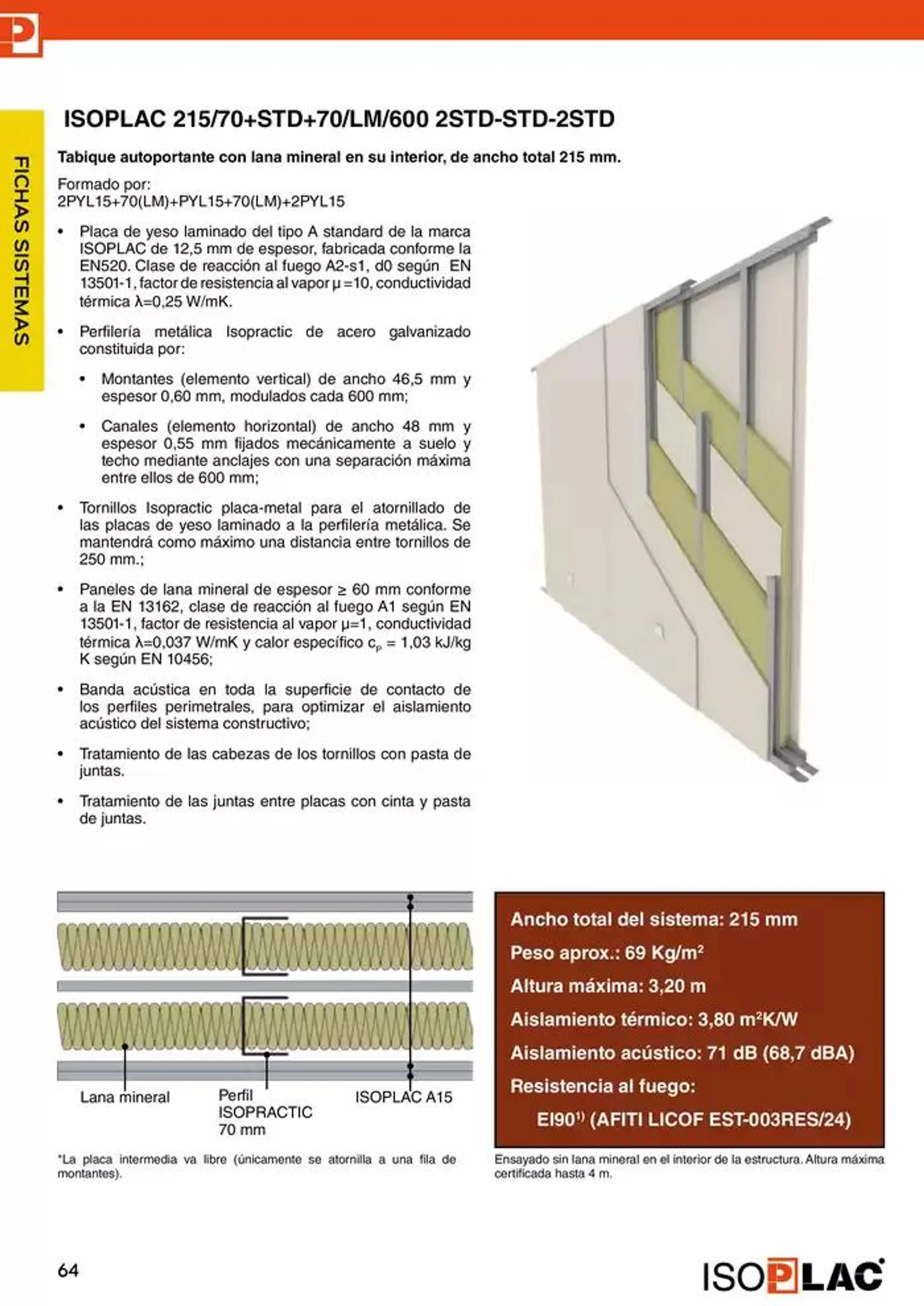 Catálogo de Manual Técnico Isoplac 15 de noviembre al 30 de noviembre 2024 - Página 64