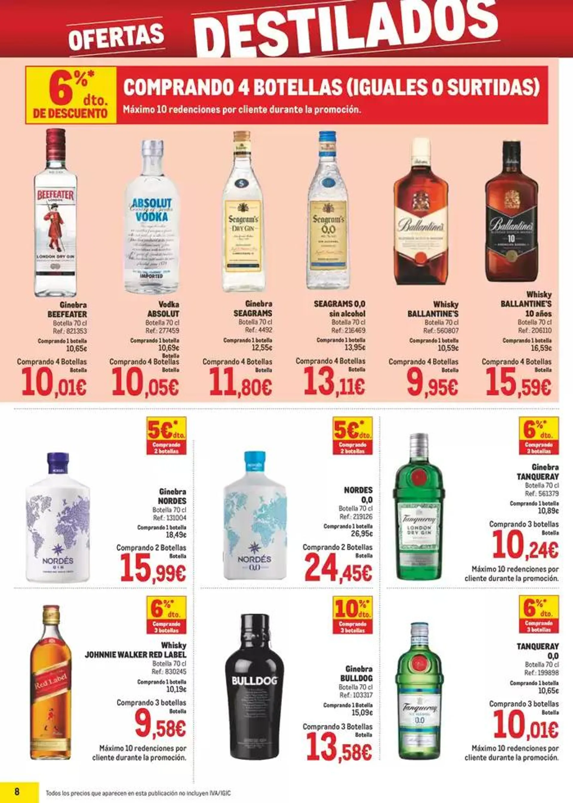 Catálogo de Makro Precios Sur 5 de mayo al 1 de junio 2025 - Página 8