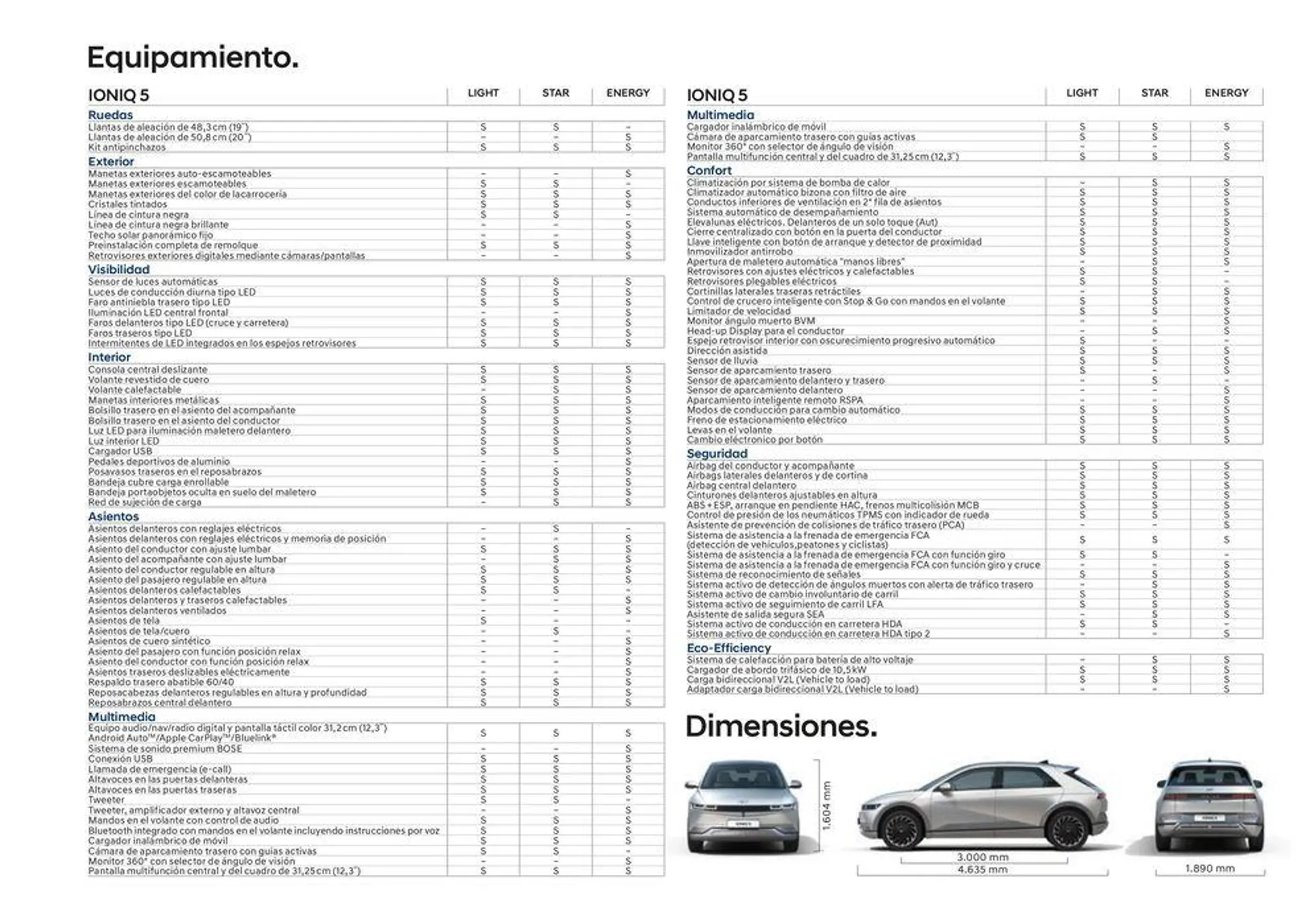 Hyundai - IONIQ 5  - 43