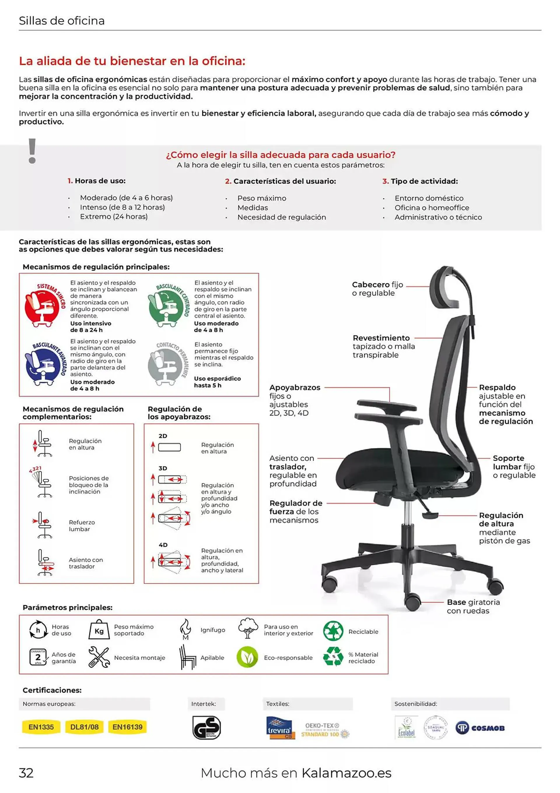 Catálogo de Folleto Staples Kalamazoo 27 de marzo al 31 de diciembre 2025 - Página 32