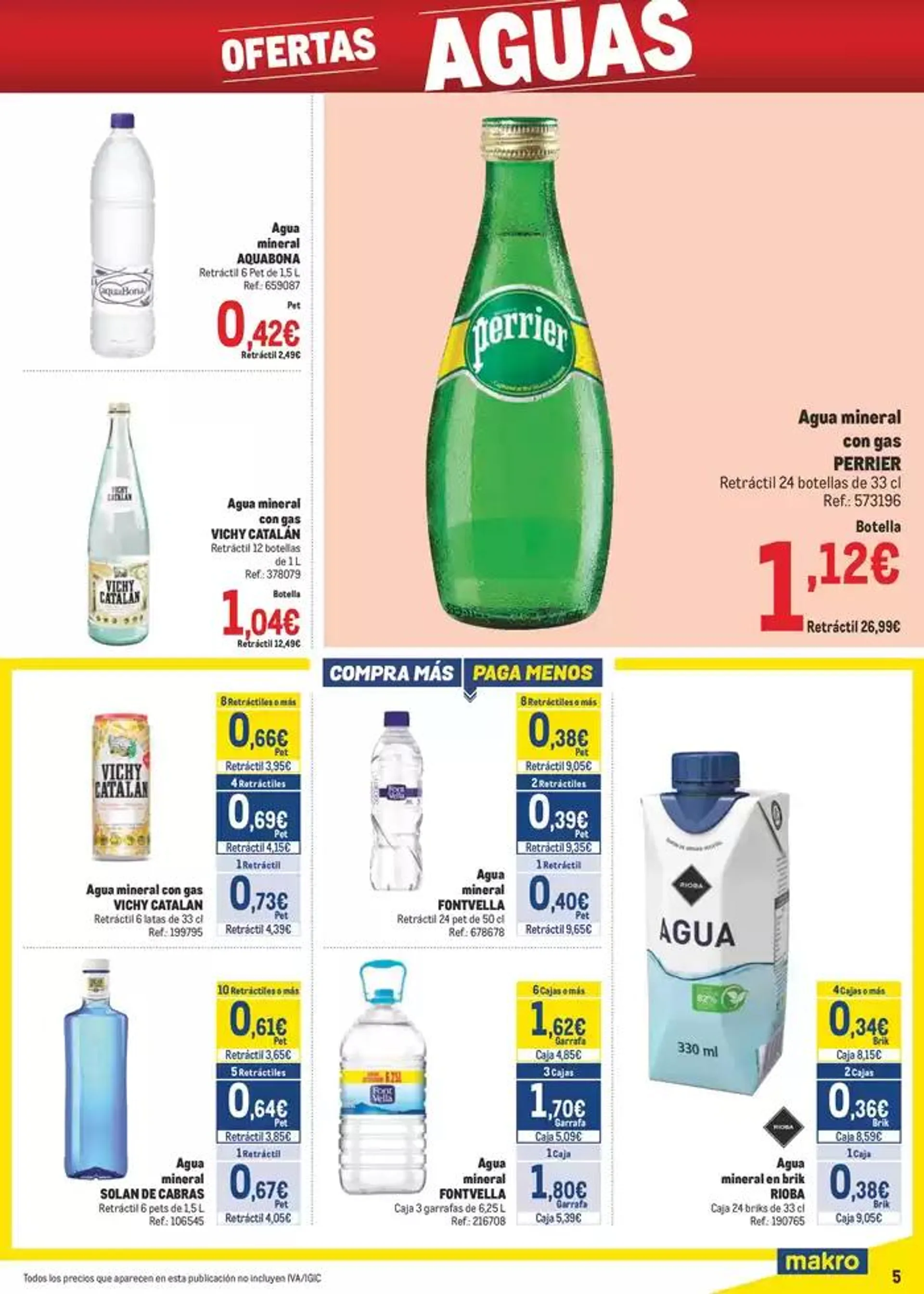 Catálogo de Makro Precios Sur 5 de mayo al 1 de junio 2025 - Página 5