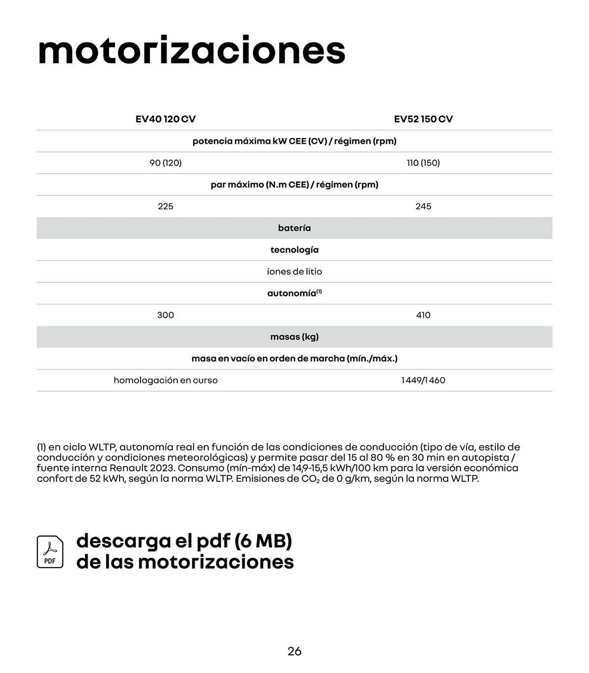 Catálogo de Folleto Renault 5 e-tech 5 de septiembre al 5 de septiembre 2025 - Página 26