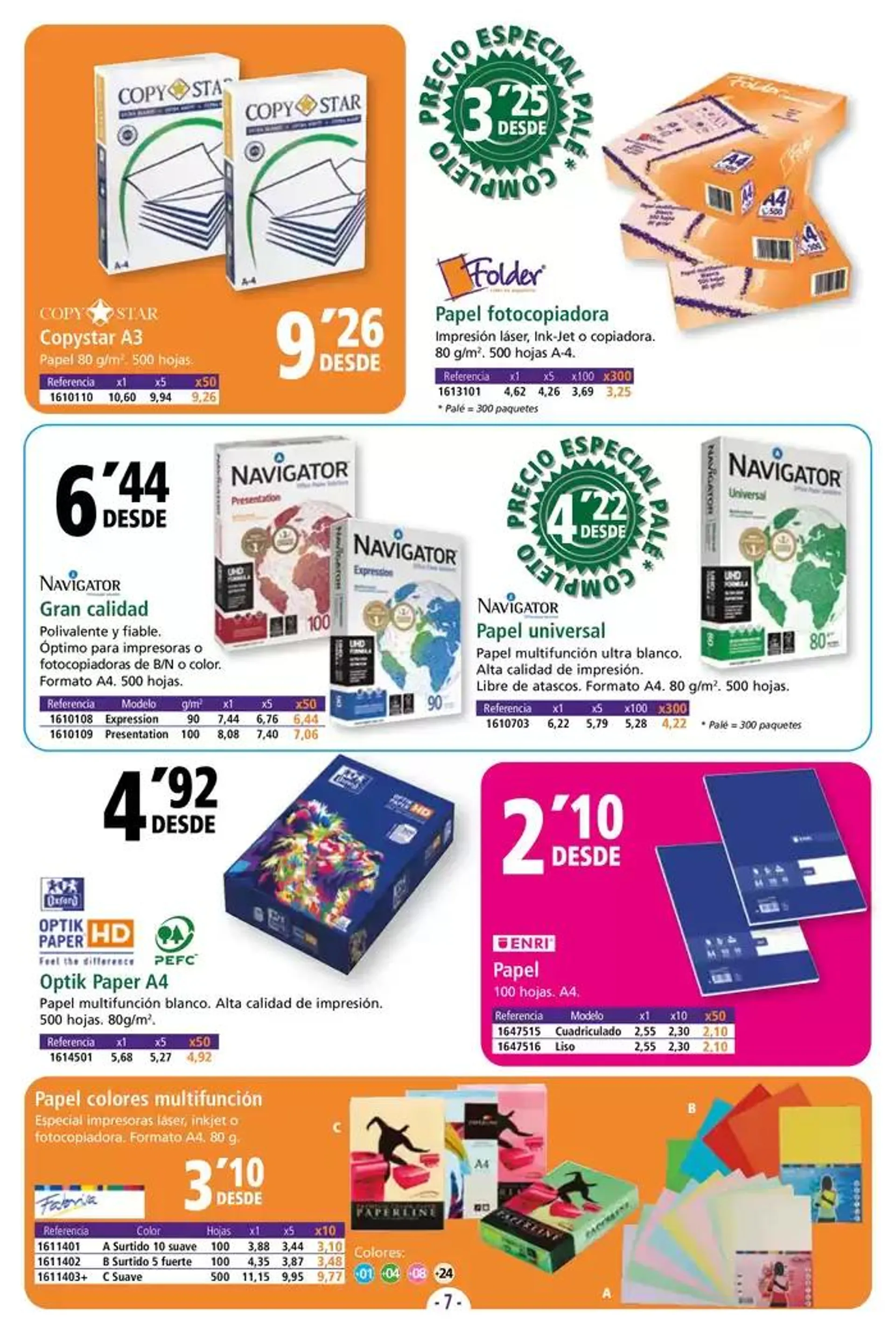 Catálogo de CATÁLOGO EMPRESAS Y PROFESIONALES 7 de febrero al 5 de mayo 2025 - Página 7