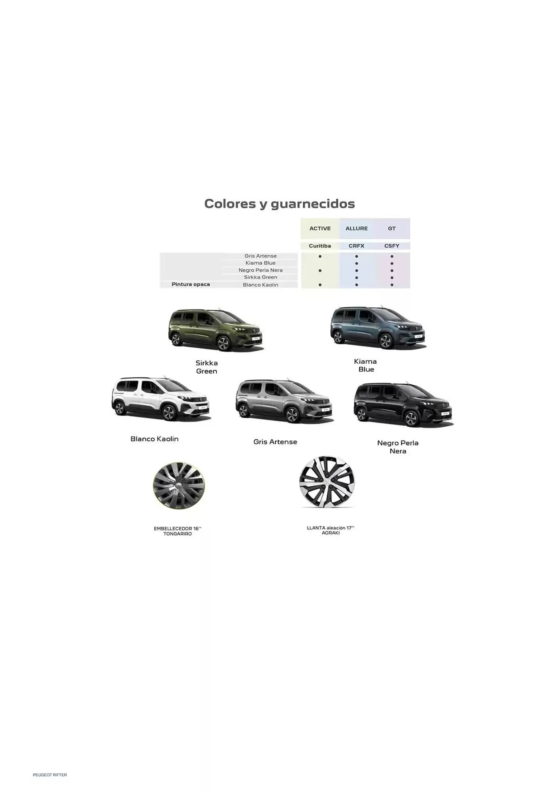 Catálogo de Folleto Peugeot 10 de febrero al 10 de febrero 2026 - Página 8