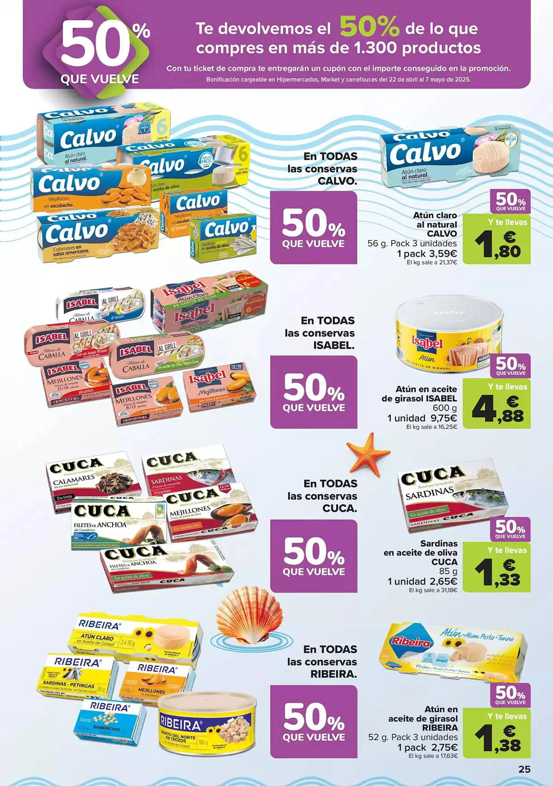 Catálogo de Folleto Carrefour 10 de abril al 21 de abril 2025 - Página 25