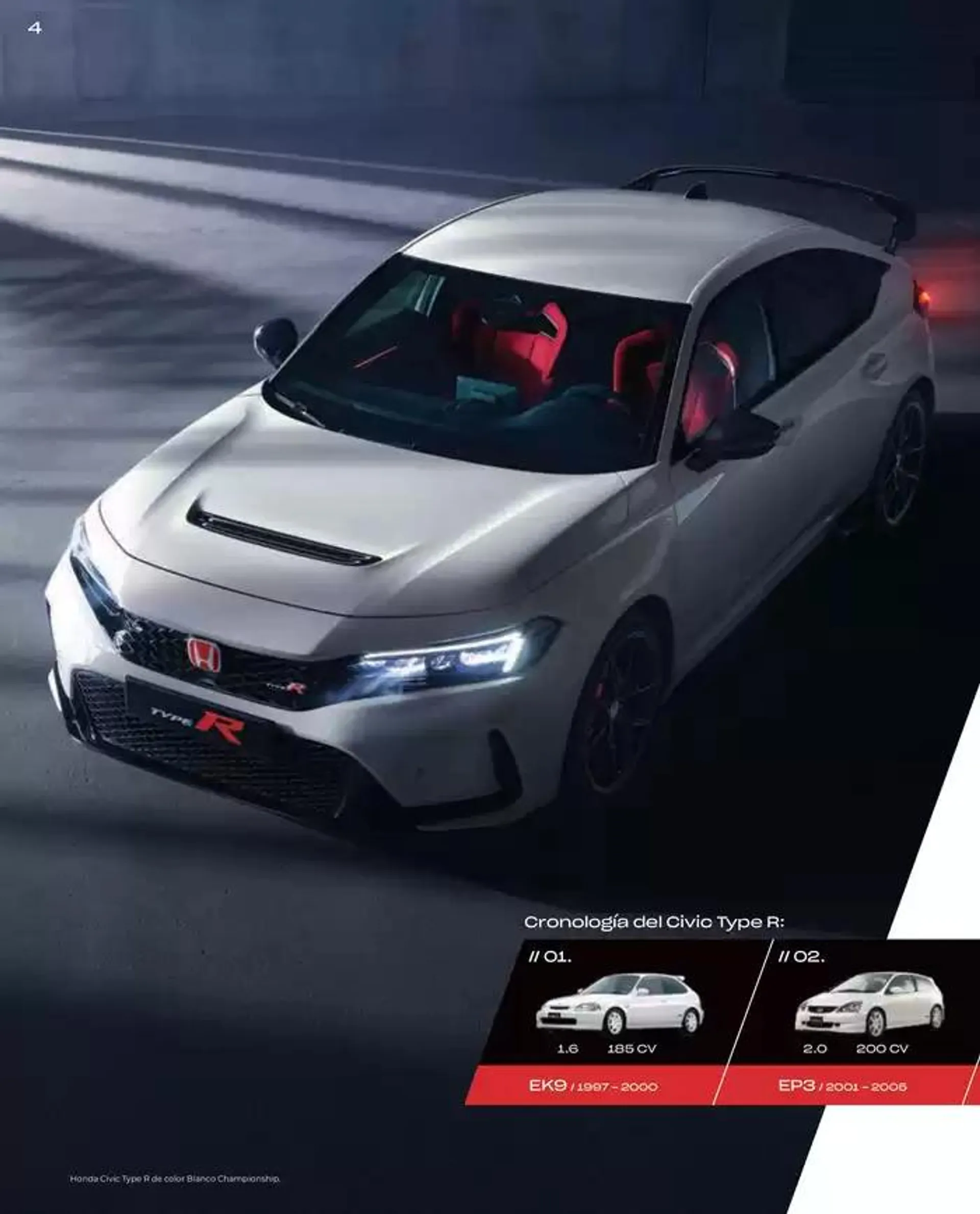 Catálogo de Honda Civic-Type R 30 de agosto al 30 de junio 2025 - Página 4