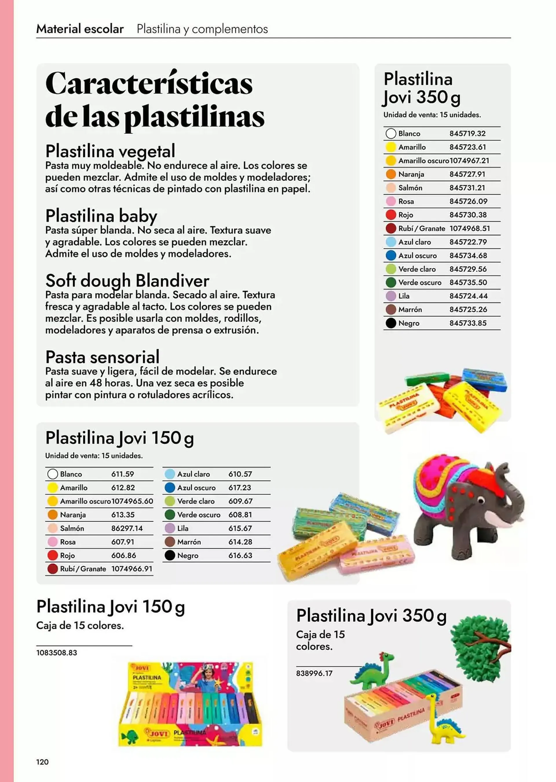 Catálogo de Folleto Abacus 6 de mayo al 31 de diciembre 2026 - Página 122
