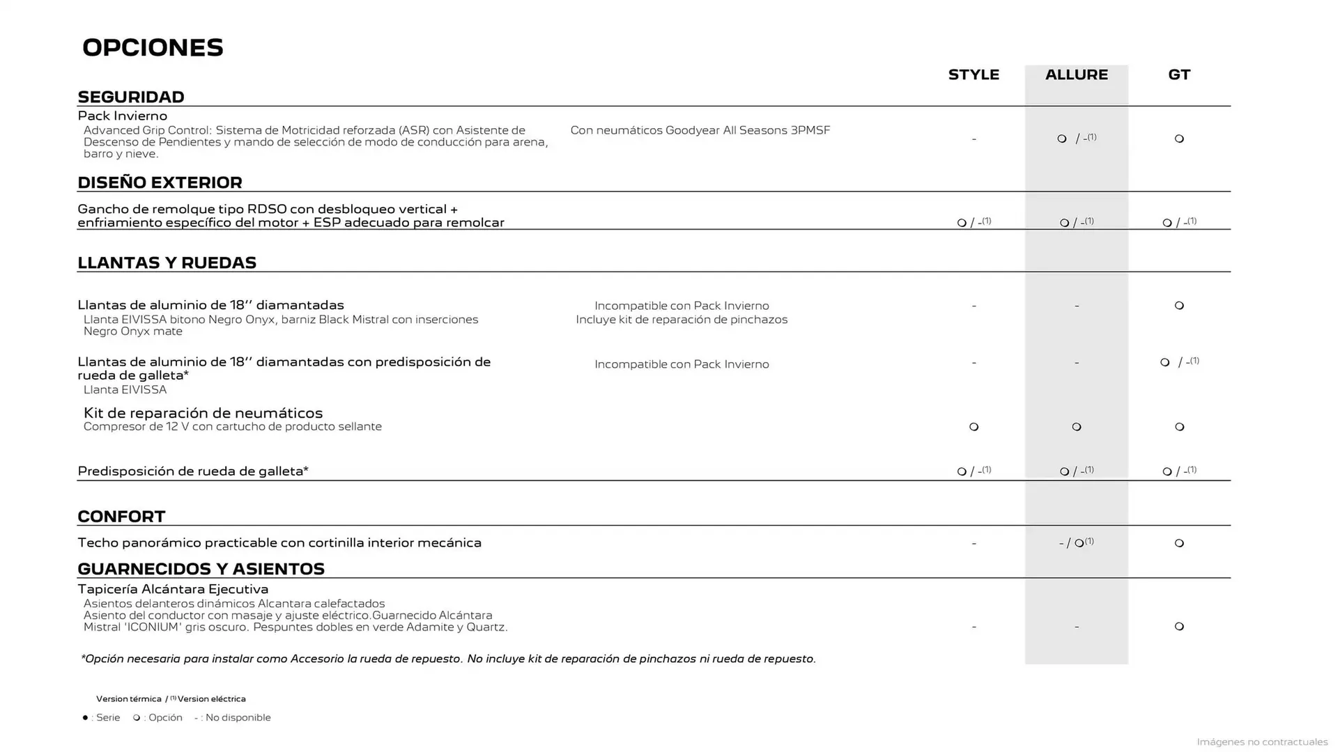 Catálogo de Folleto Peugeot 31 de marzo al 31 de marzo 2026 - Página 16