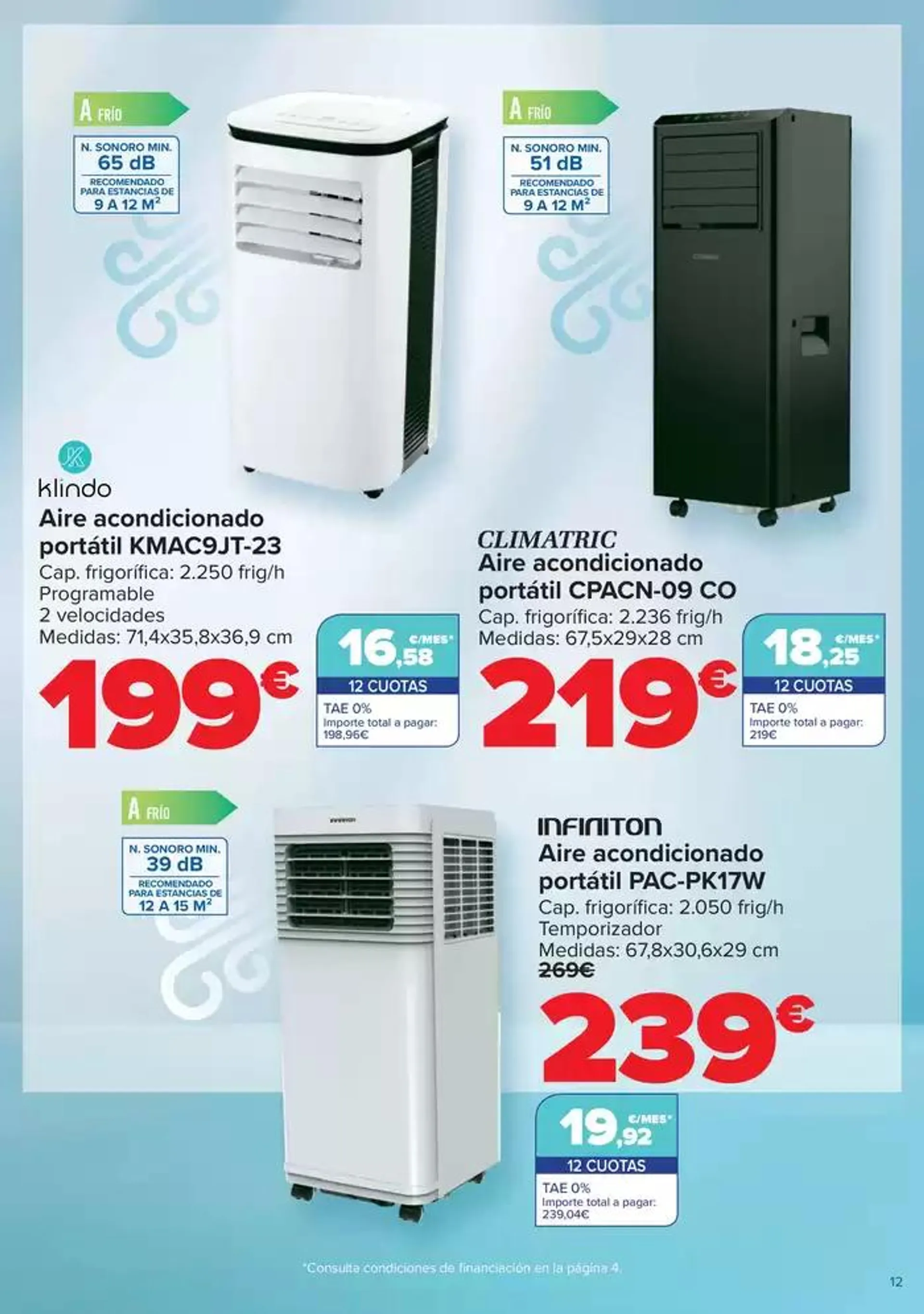 Catálogo de AIRE ACONDICIONADO - VENTILACIÓN 29 de abril al 19 de mayo 2025 - Página 12