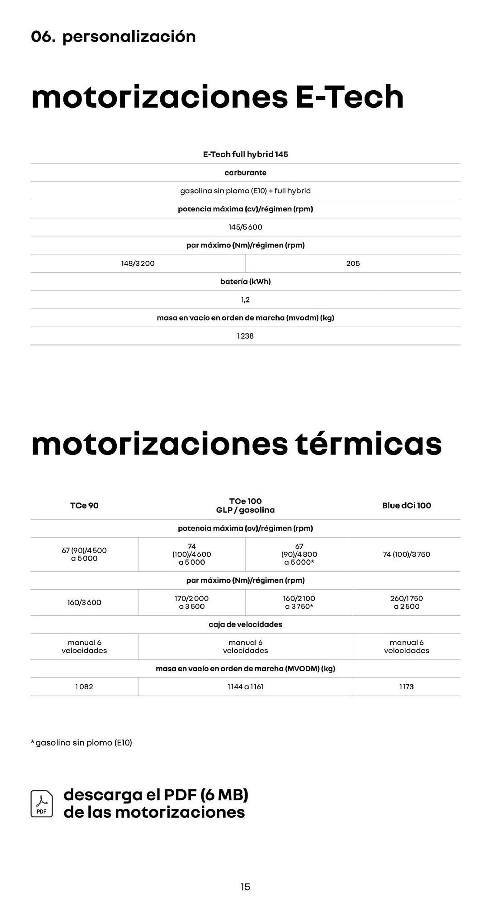 Catálogo de Folleto Renault 1 de agosto al 1 de agosto 2025 - Página 15