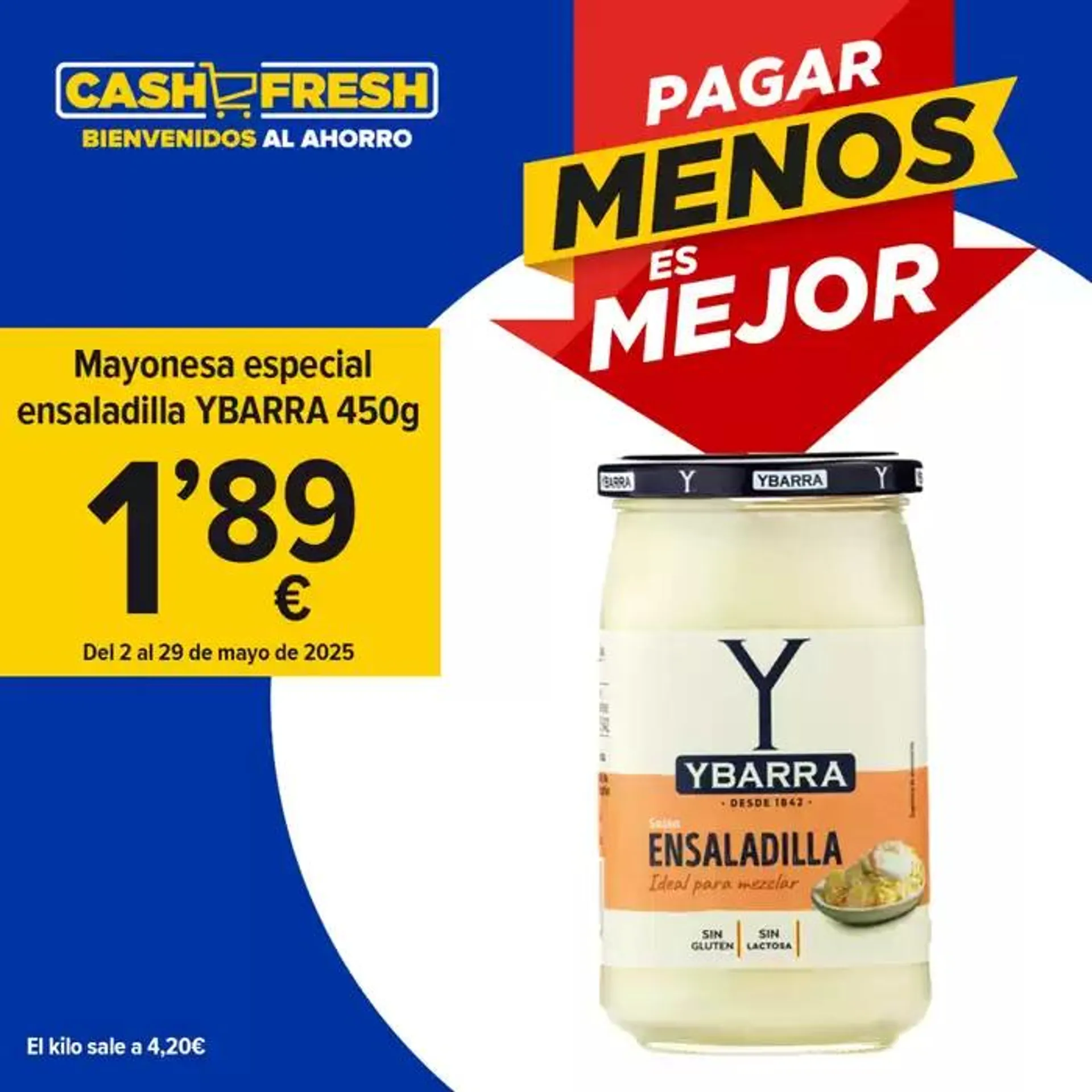 Del 2 al 29 de mayo de 2025 - 1