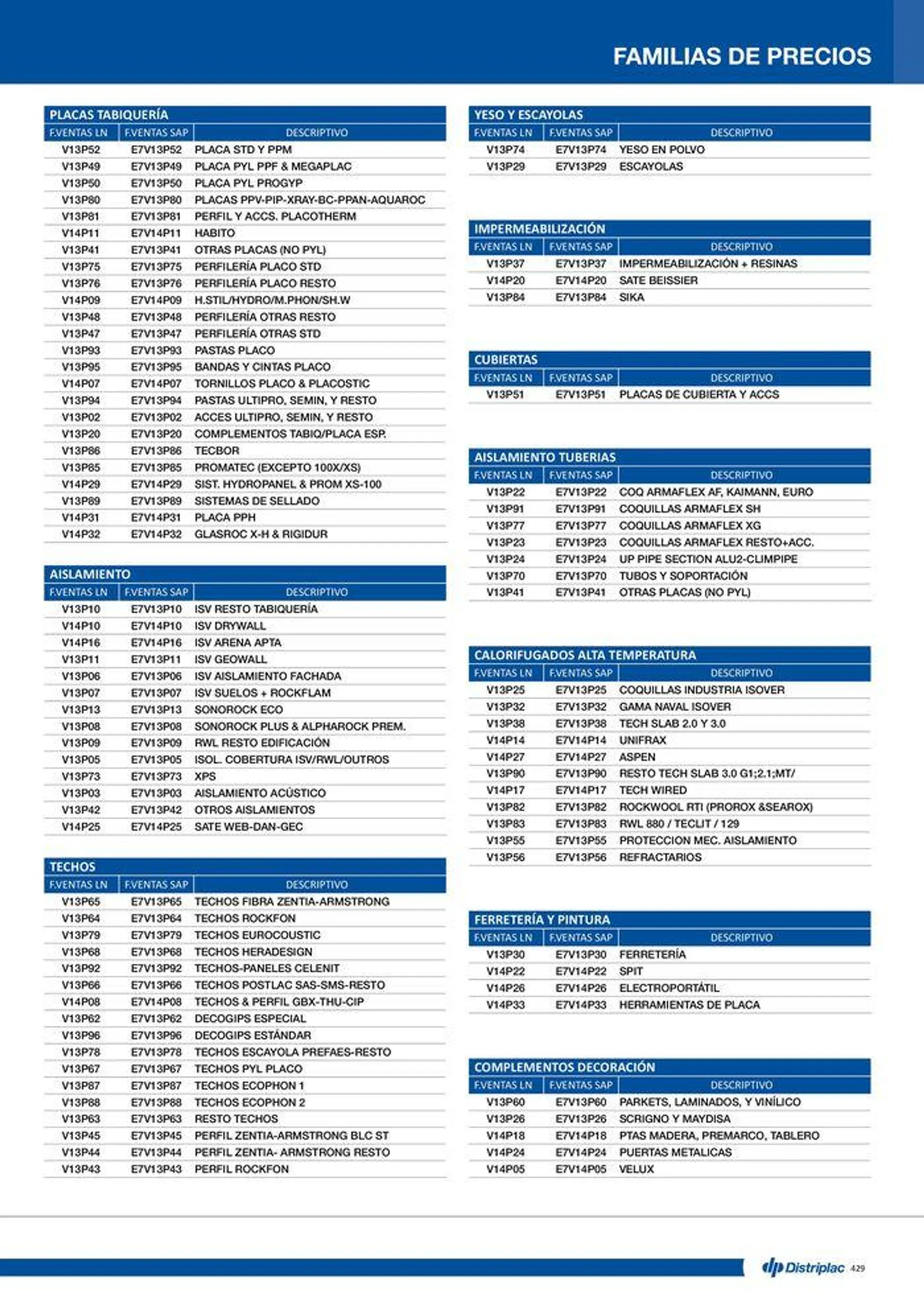 Catálogo especialista 2024-2025 - 429