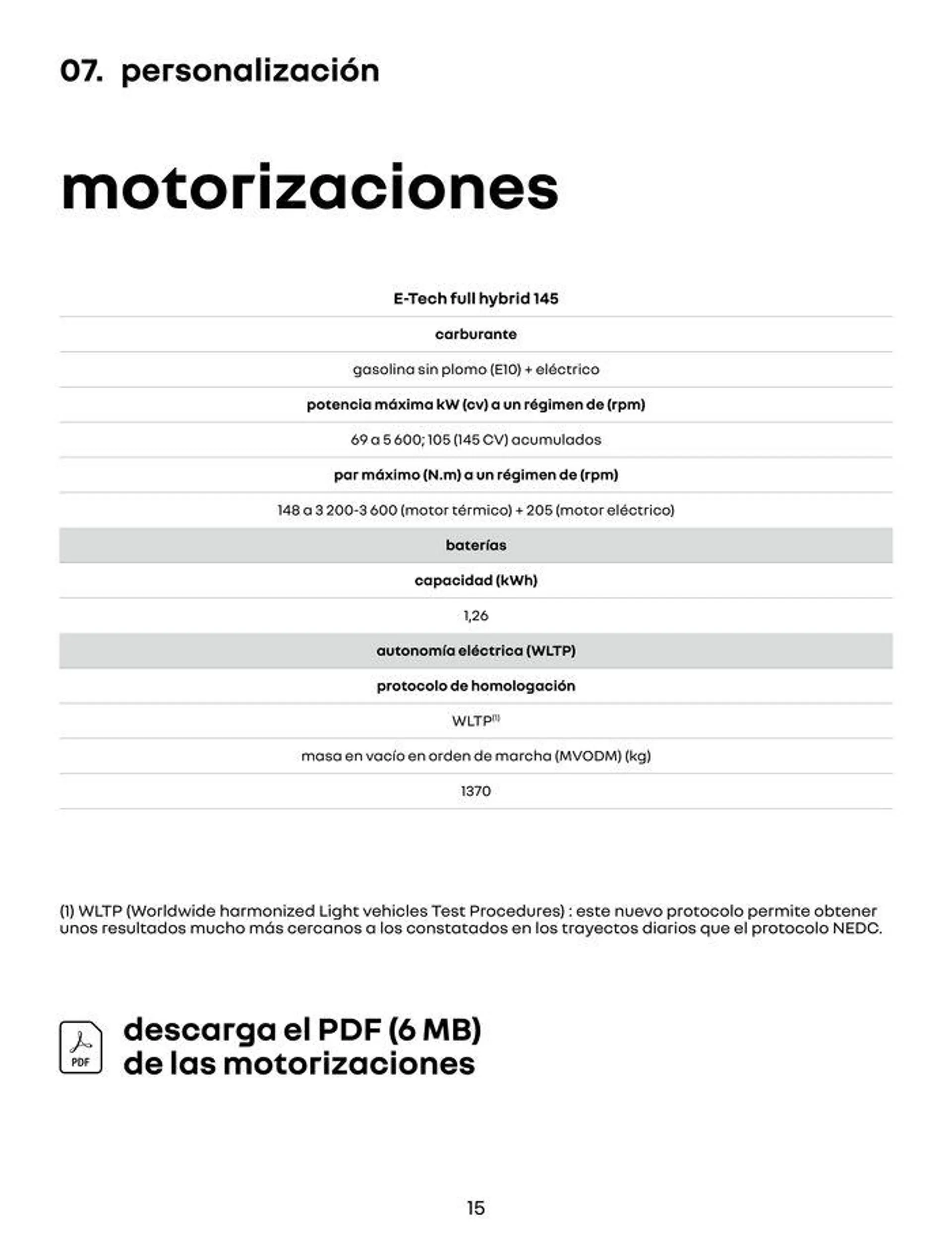 Catálogo de Renault Nuevo Captur 15 de julio al 13 de julio 2025 - Página 15