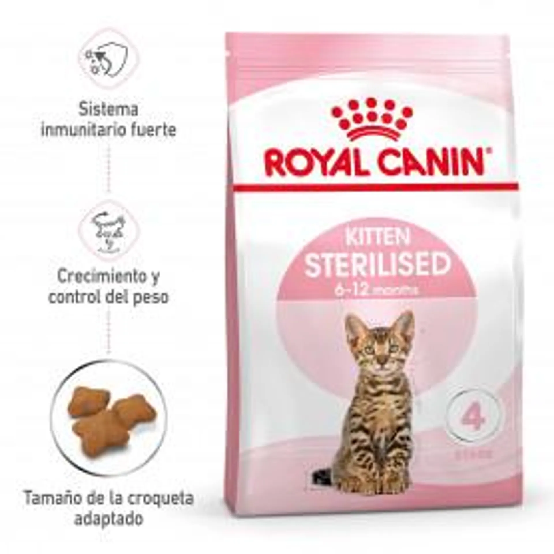 Royal Canin Kitten Sterilised pienso para gatitos esterilizados