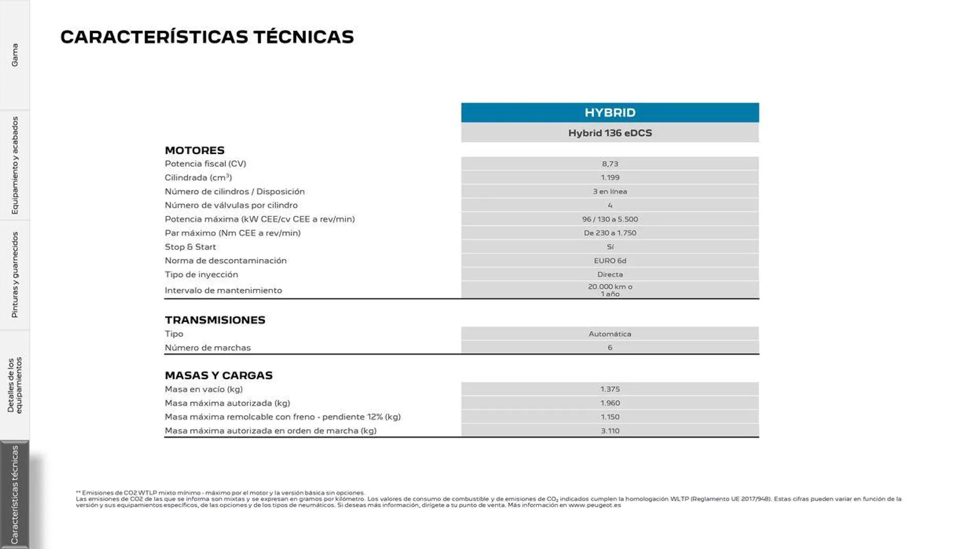 Catálogo de 308 Eléctrico • Plug-in Hybrid • Híbrido • Térmico 25 de junio al 25 de junio 2025 - Página 29