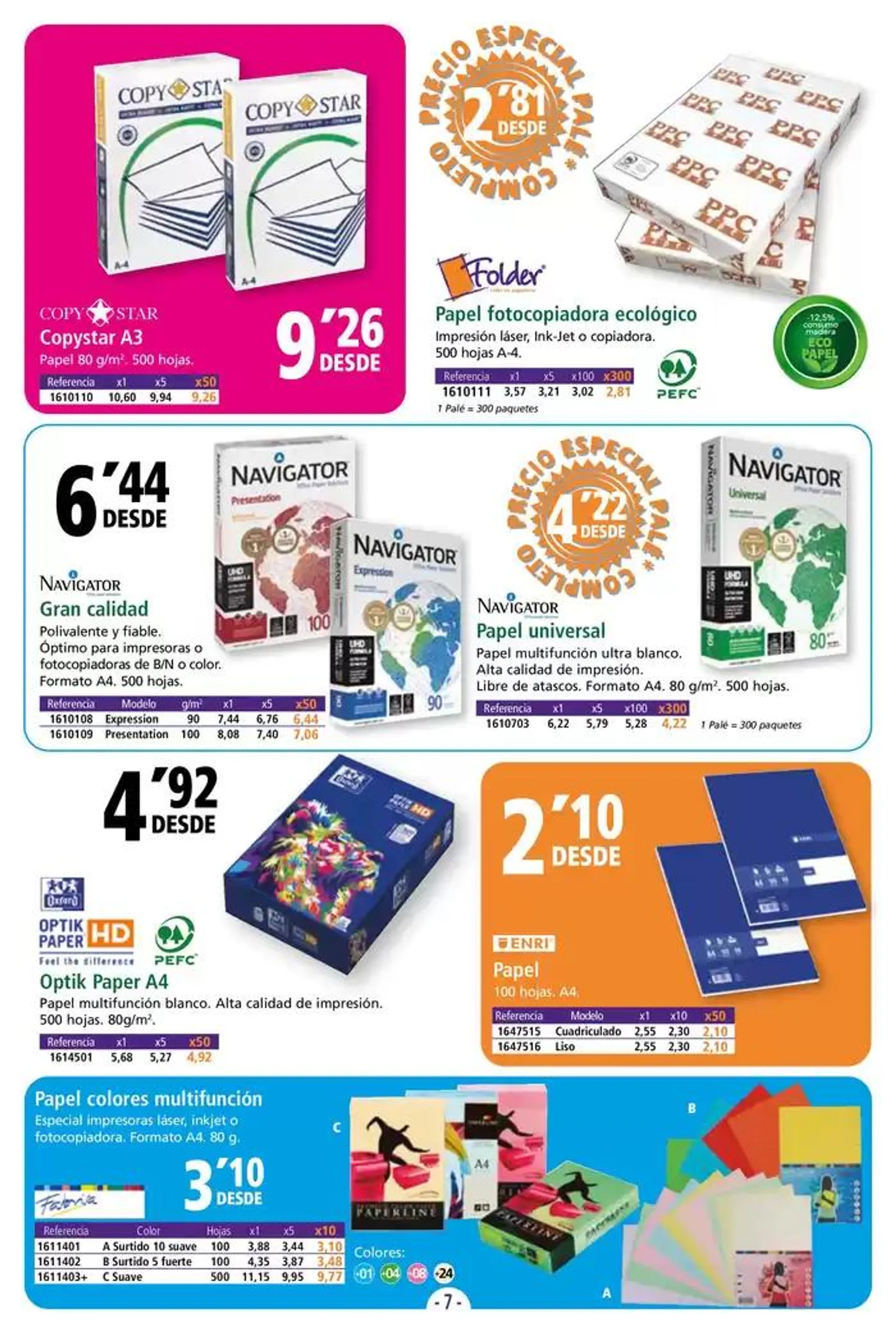 Catálogo de CATÁLOGO EMPRESAS Y PROFESIONALES 8 de mayo al 10 de octubre 2025 - Página 7