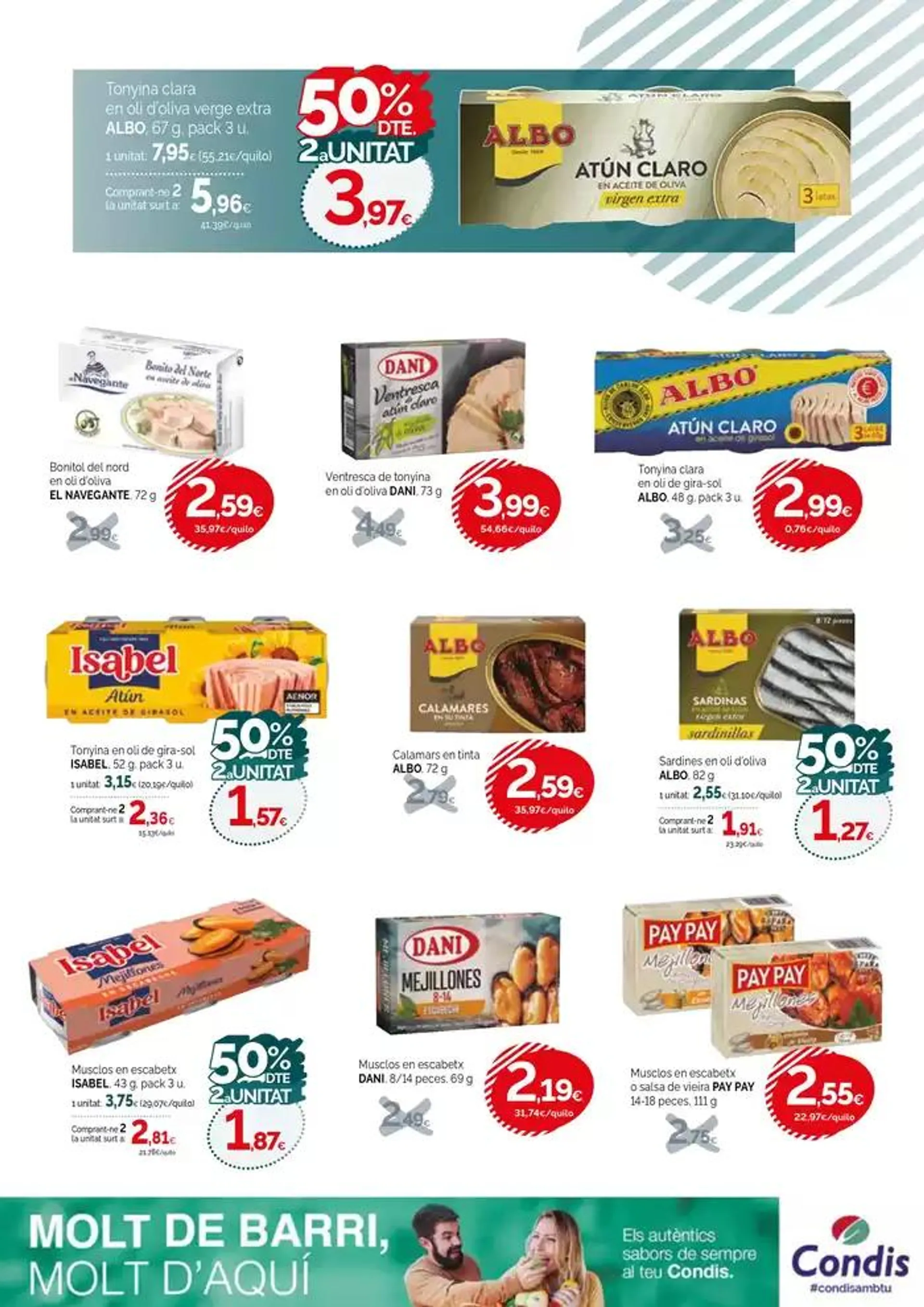 Catálogo de Preus vàlids del 23 d'abril al 6 de maig 23 de abril al 6 de mayo 2025 - Página 15