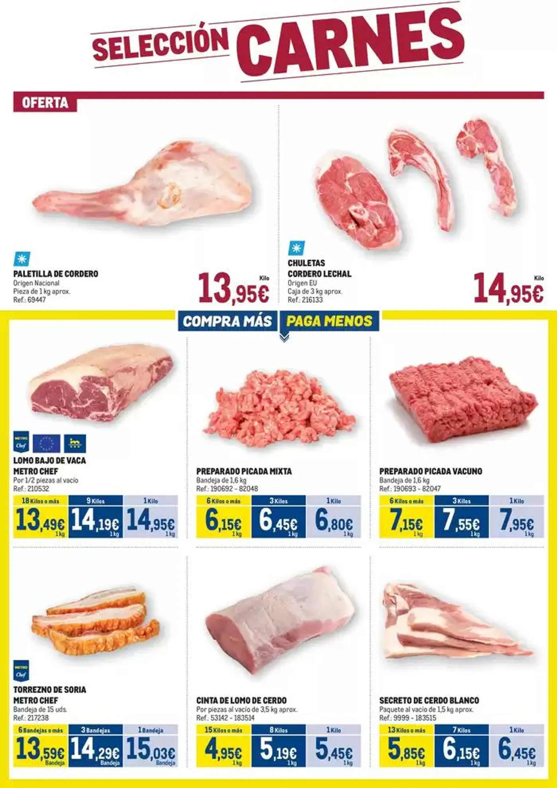 Catálogo de Makro Fresco Andalucía 2 16 de octubre al 21 de octubre 2024 - Página 2