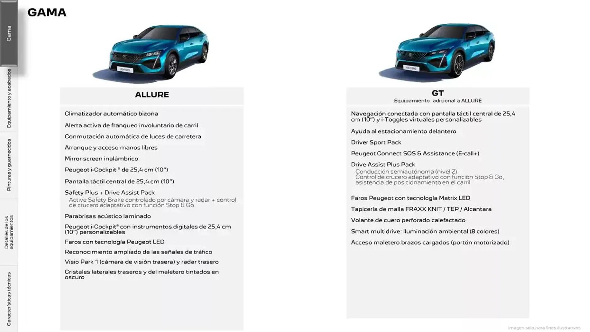 Catálogo de Peugeot 408 17 de marzo al 17 de marzo 2026 - Página 2