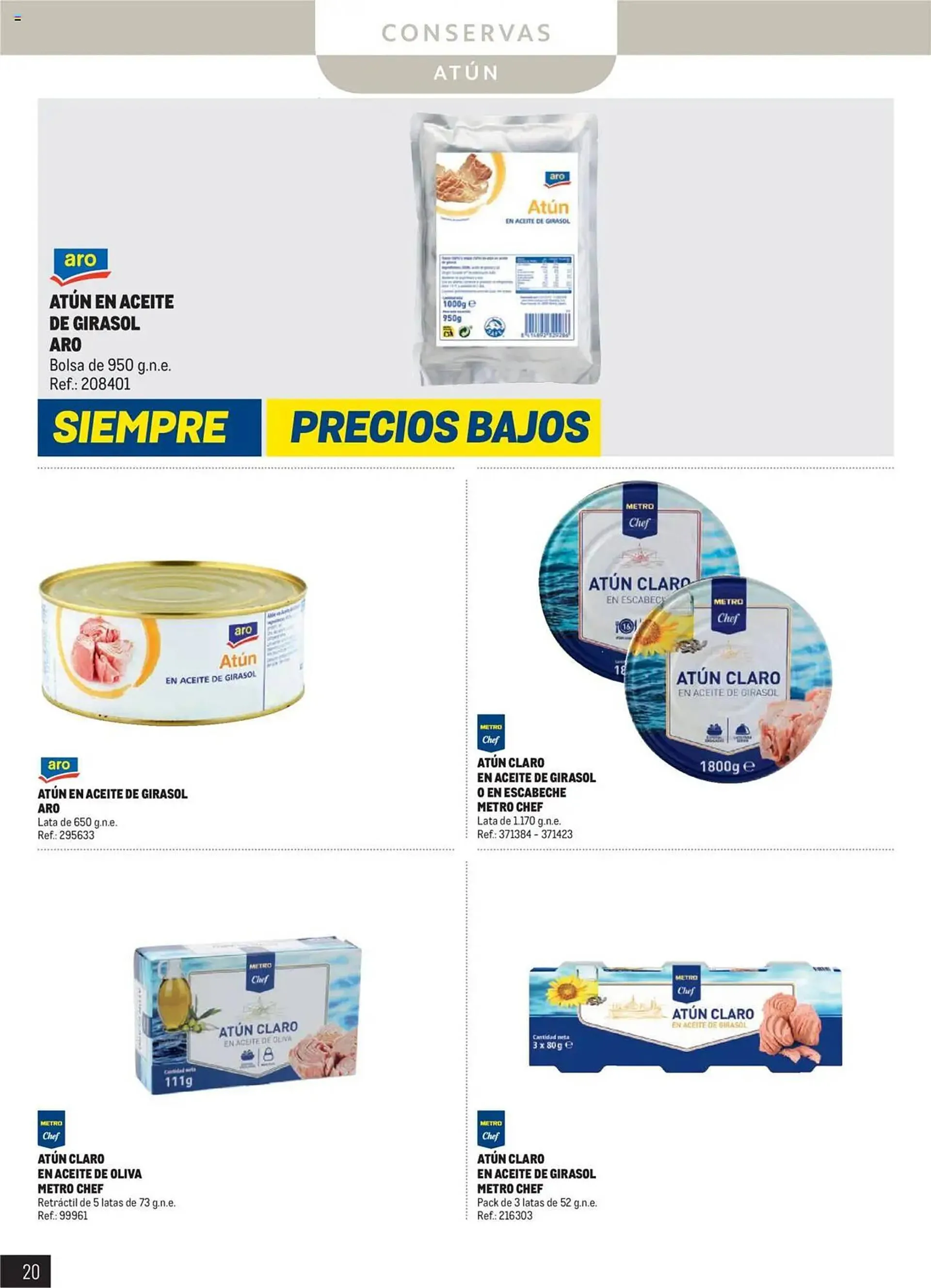 Catálogo de Folleto Makro 11 de junio al 31 de diciembre 2025 - Página 20