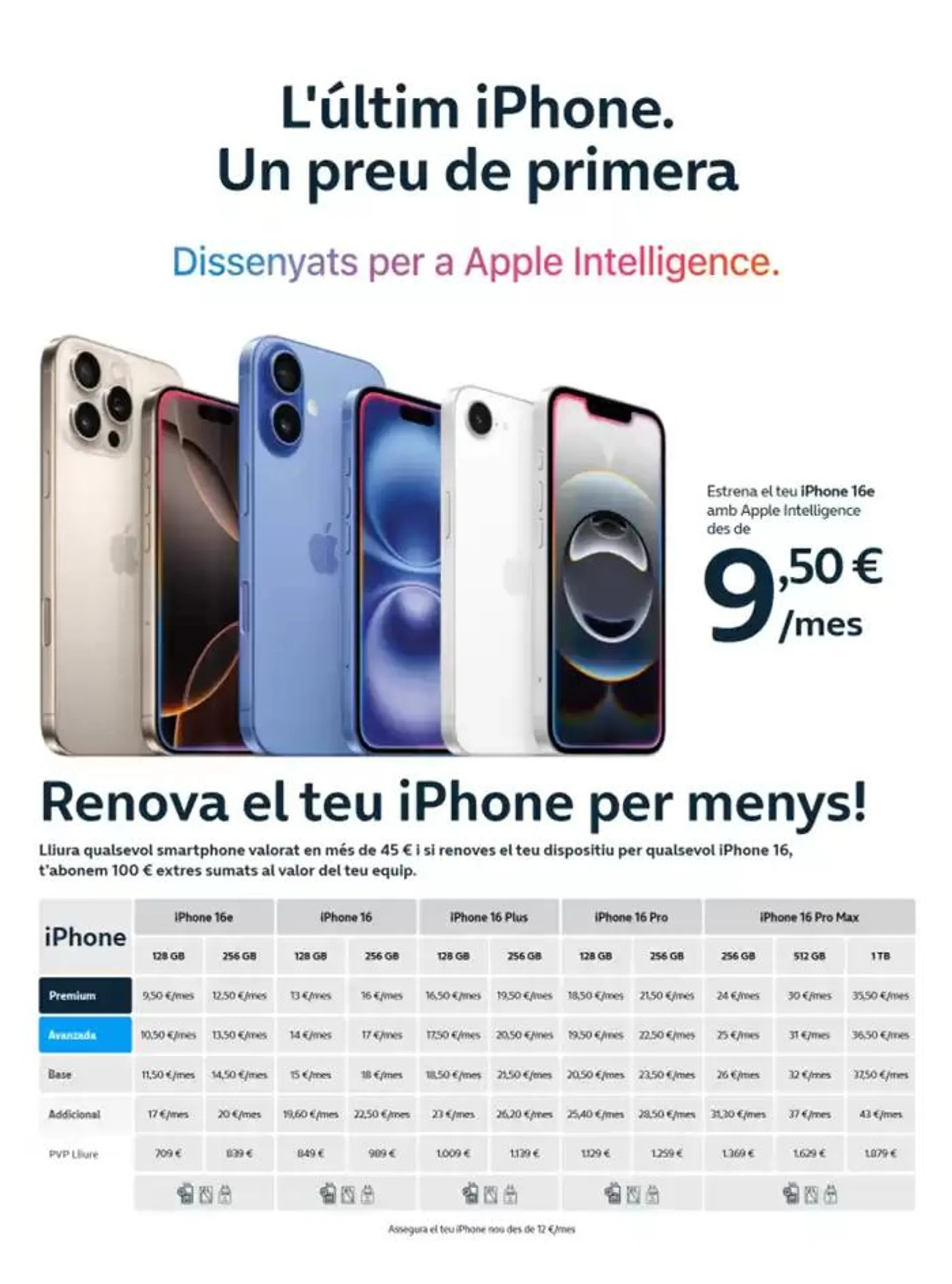 Catálogo de La millor tecnologia a l'abast de la mà 7 de mayo al 4 de junio 2025 - Página 9