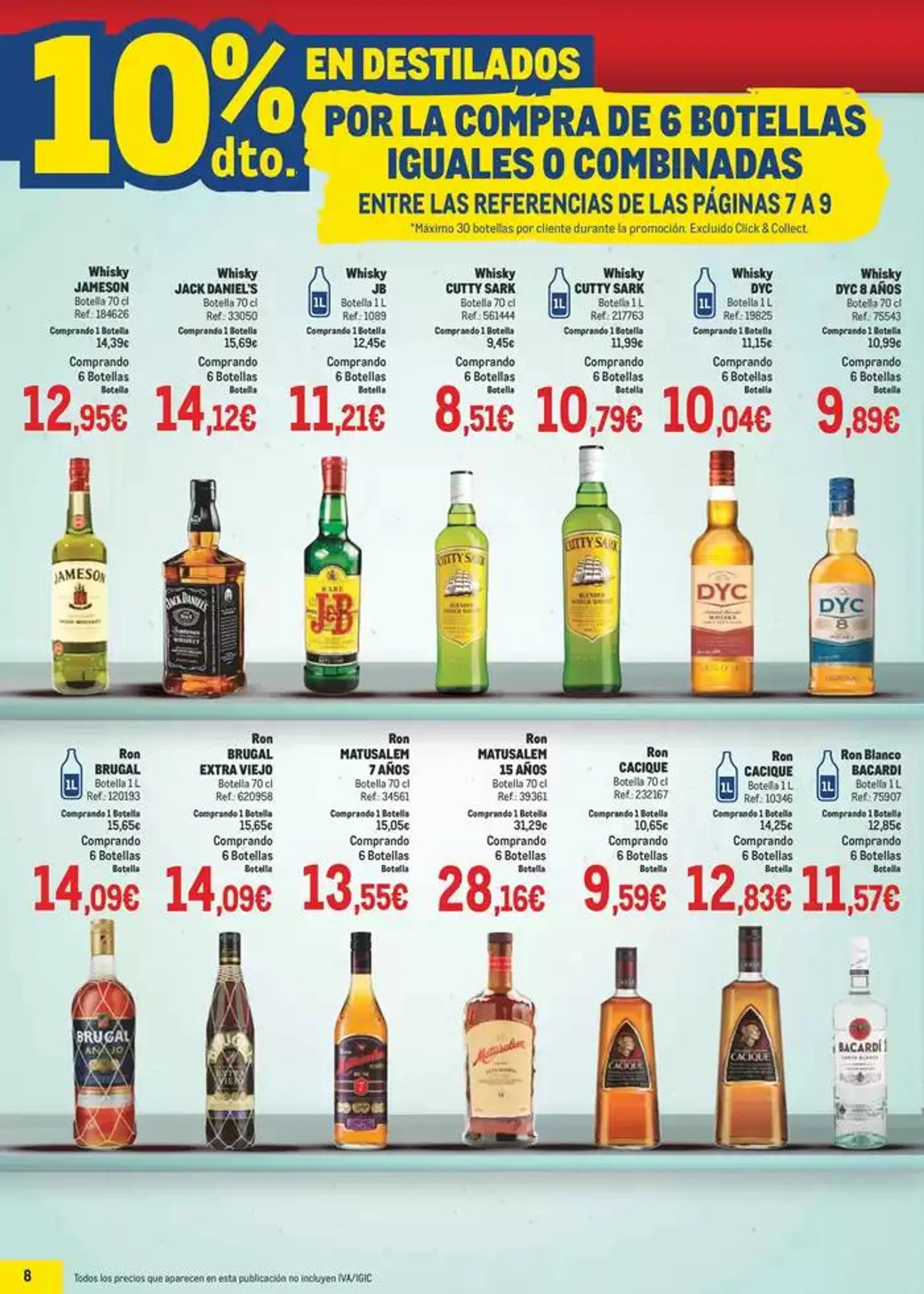 Catálogo de Makro Precios Cataluña 8 de abril al 4 de mayo 2025 - Página 8