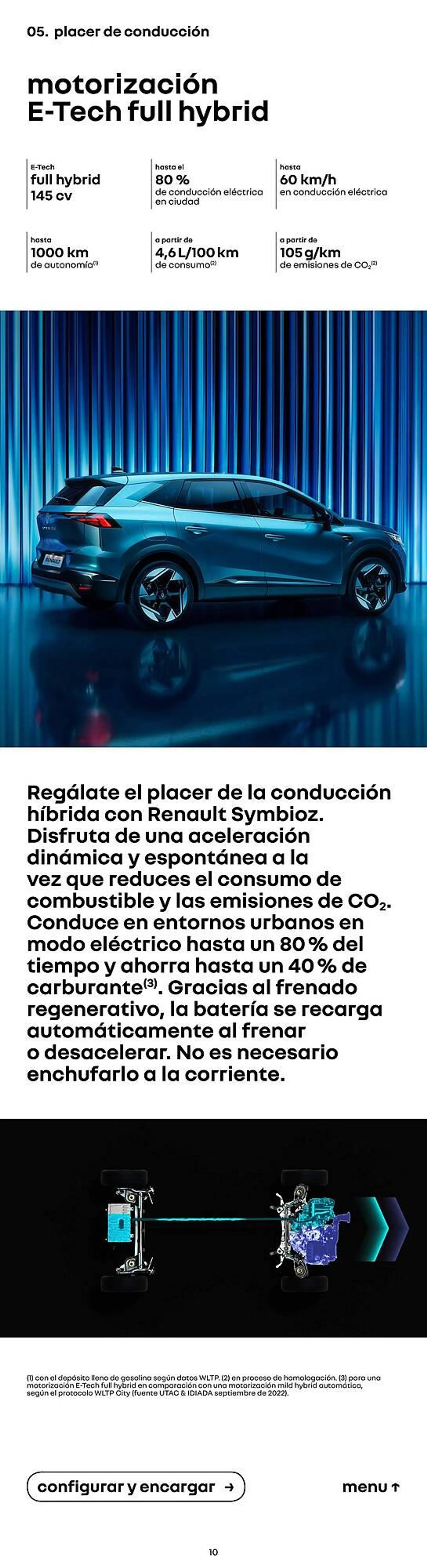 Catálogo de Folleto Renault 11 de julio al 11 de julio 2025 - Página 10