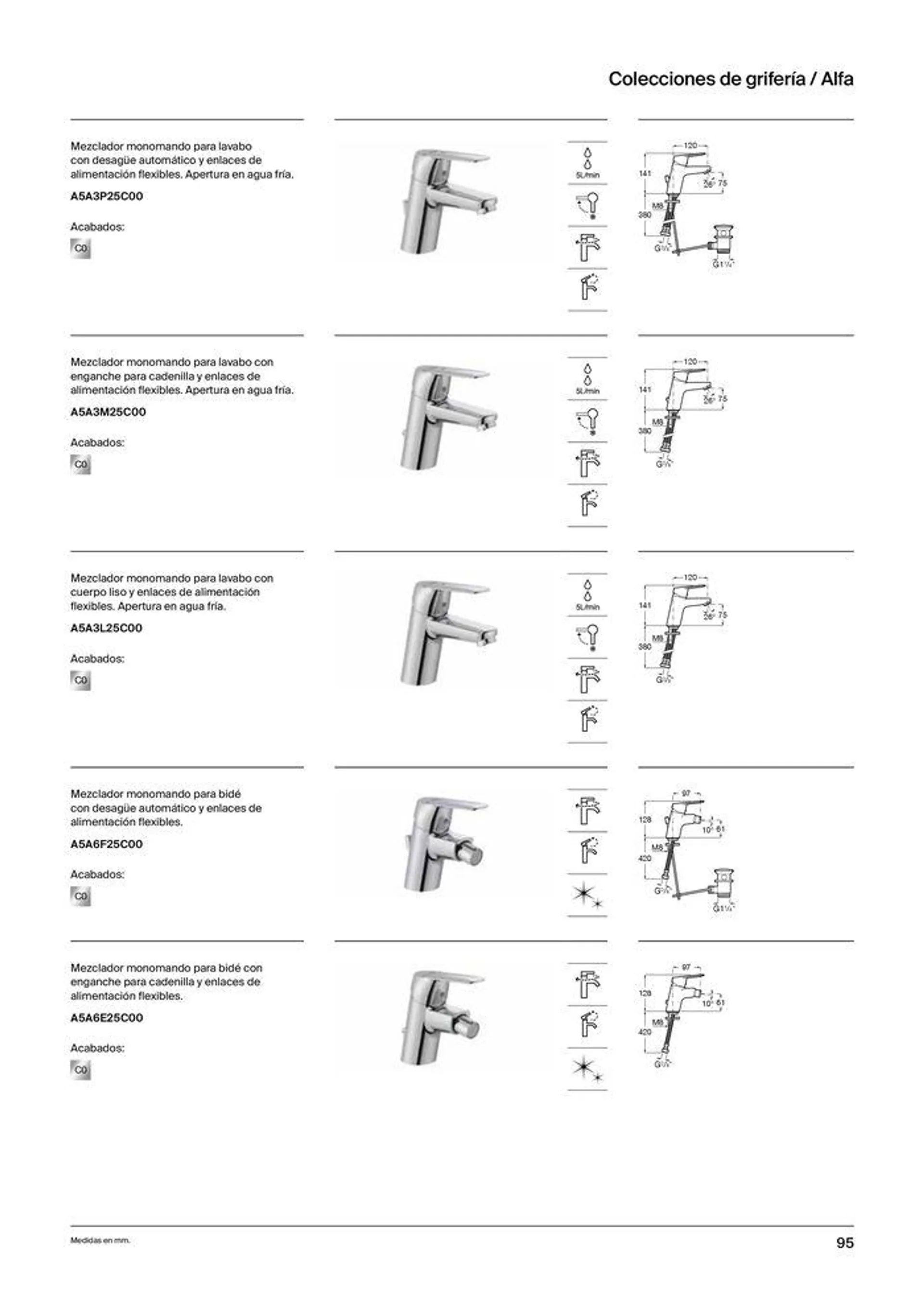 Catálogo de Grifería 19 de septiembre al 31 de diciembre 2024 - Página 97