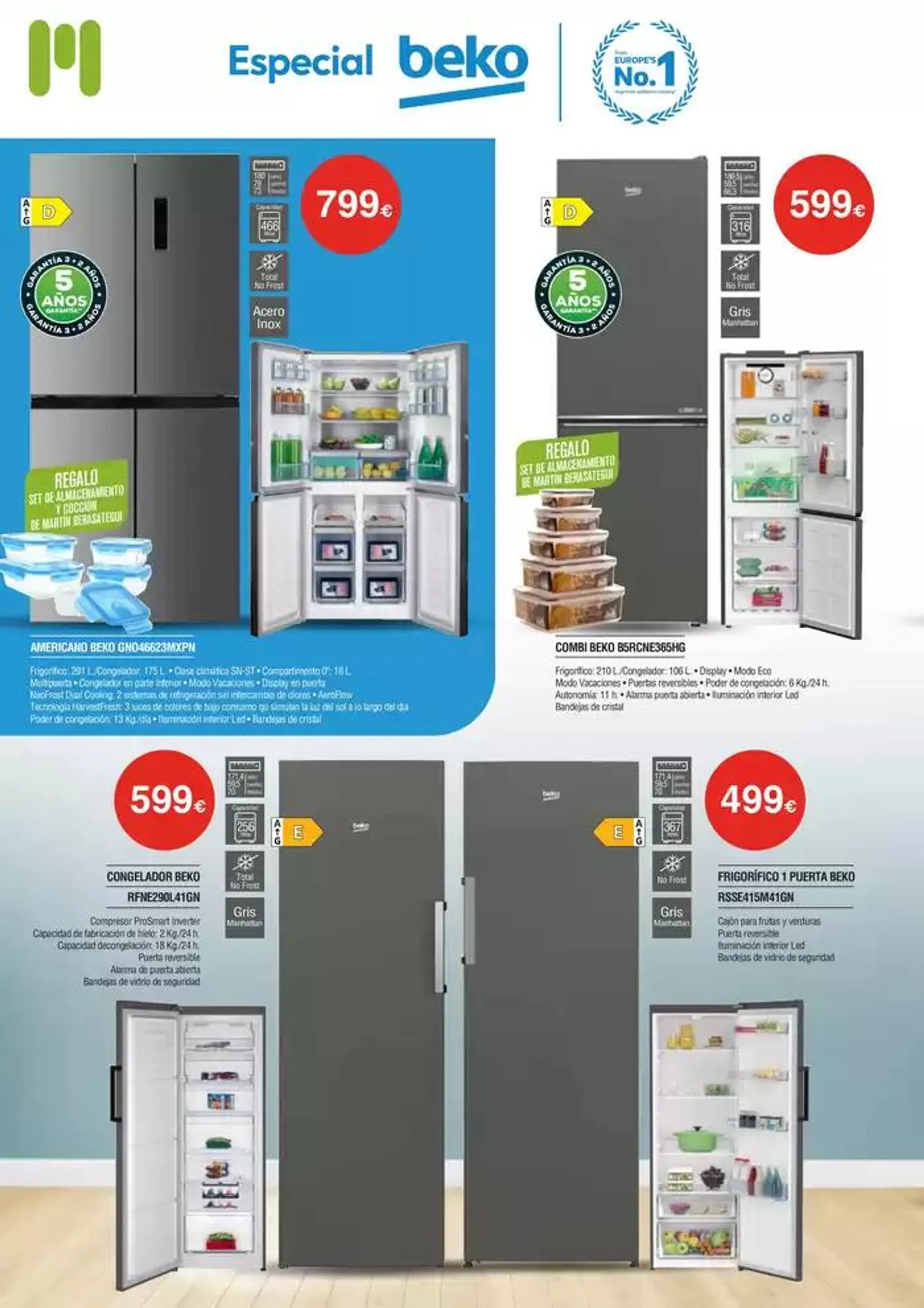 Catálogo de  ESPECIAL BEKO 8 de mayo al 31 de mayo 2025 - Página 2