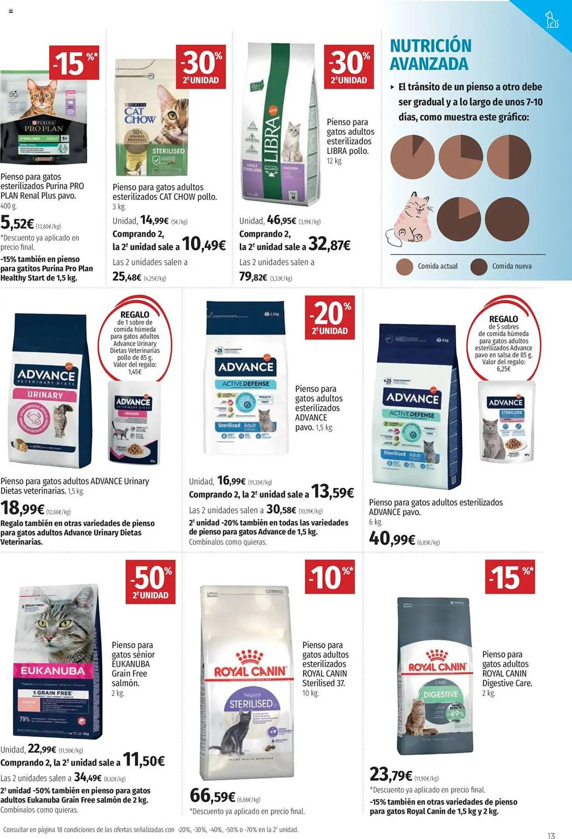 Catálogo de Folleto El Corte Inglés 1 de junio al 30 de junio 2025 - Página 13