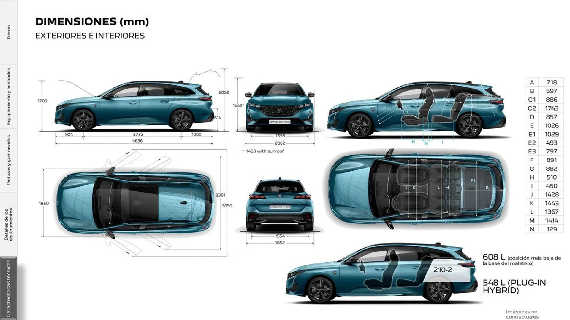 Catálogo de 308 SW Eléctrico • Plug-in Hybrid • Híbrido • Térmico 16 de septiembre al 16 de septiembre 2025 - Página 33