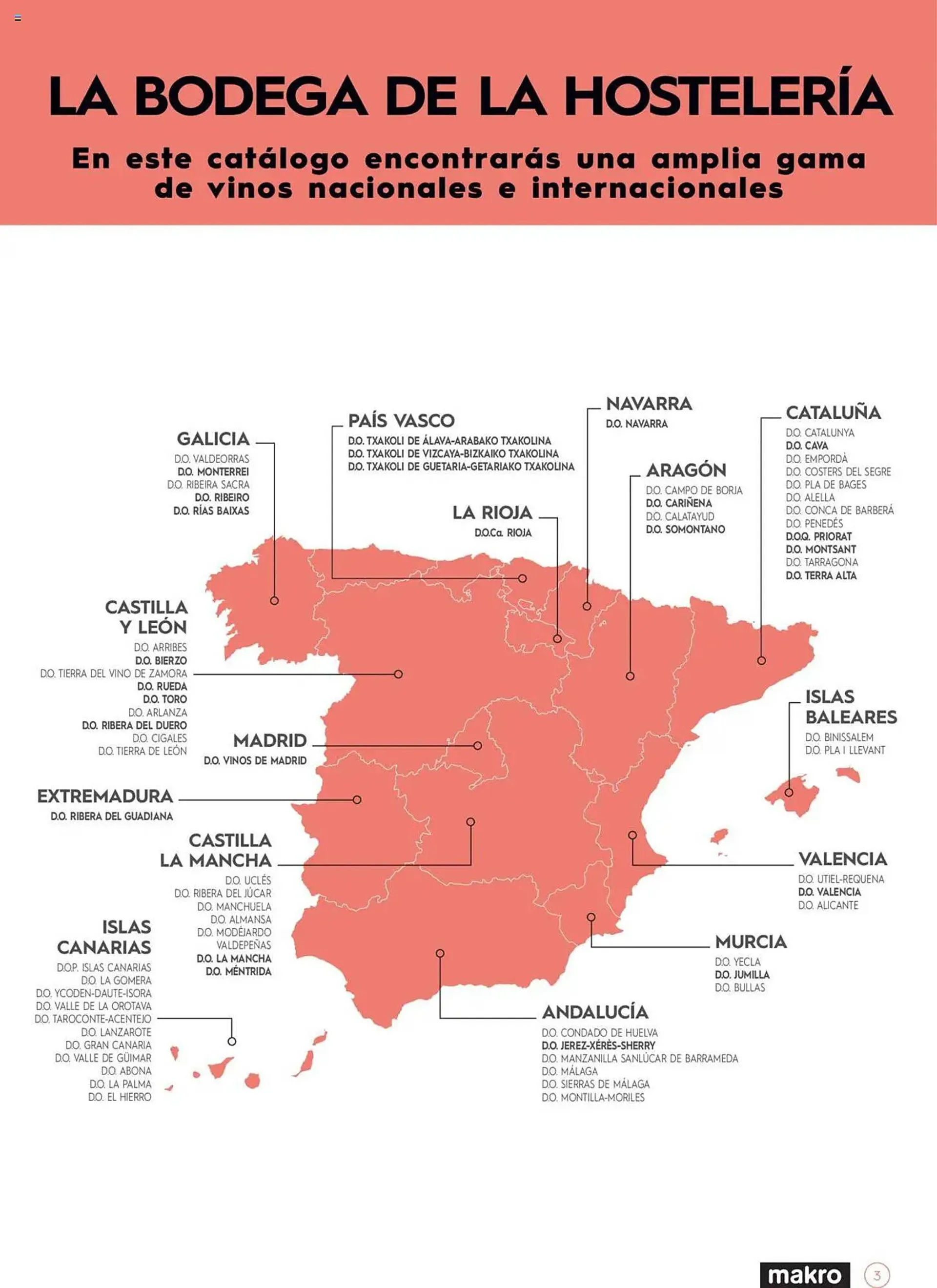 Catálogo de Folleto Makro 2 de enero al 31 de diciembre 2025 - Página 3