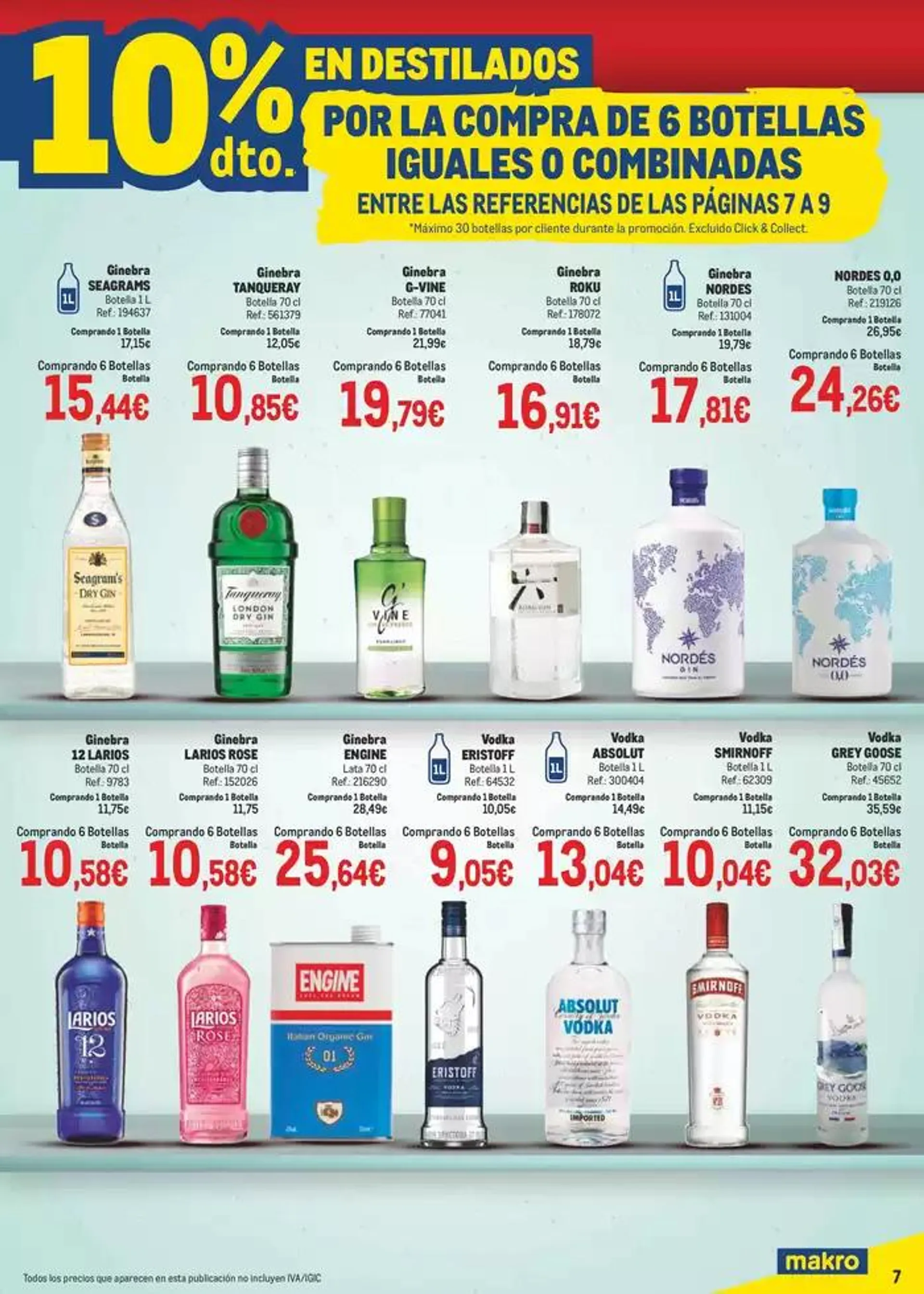 Catálogo de Makro Precios Cataluña 8 de abril al 4 de mayo 2025 - Página 7