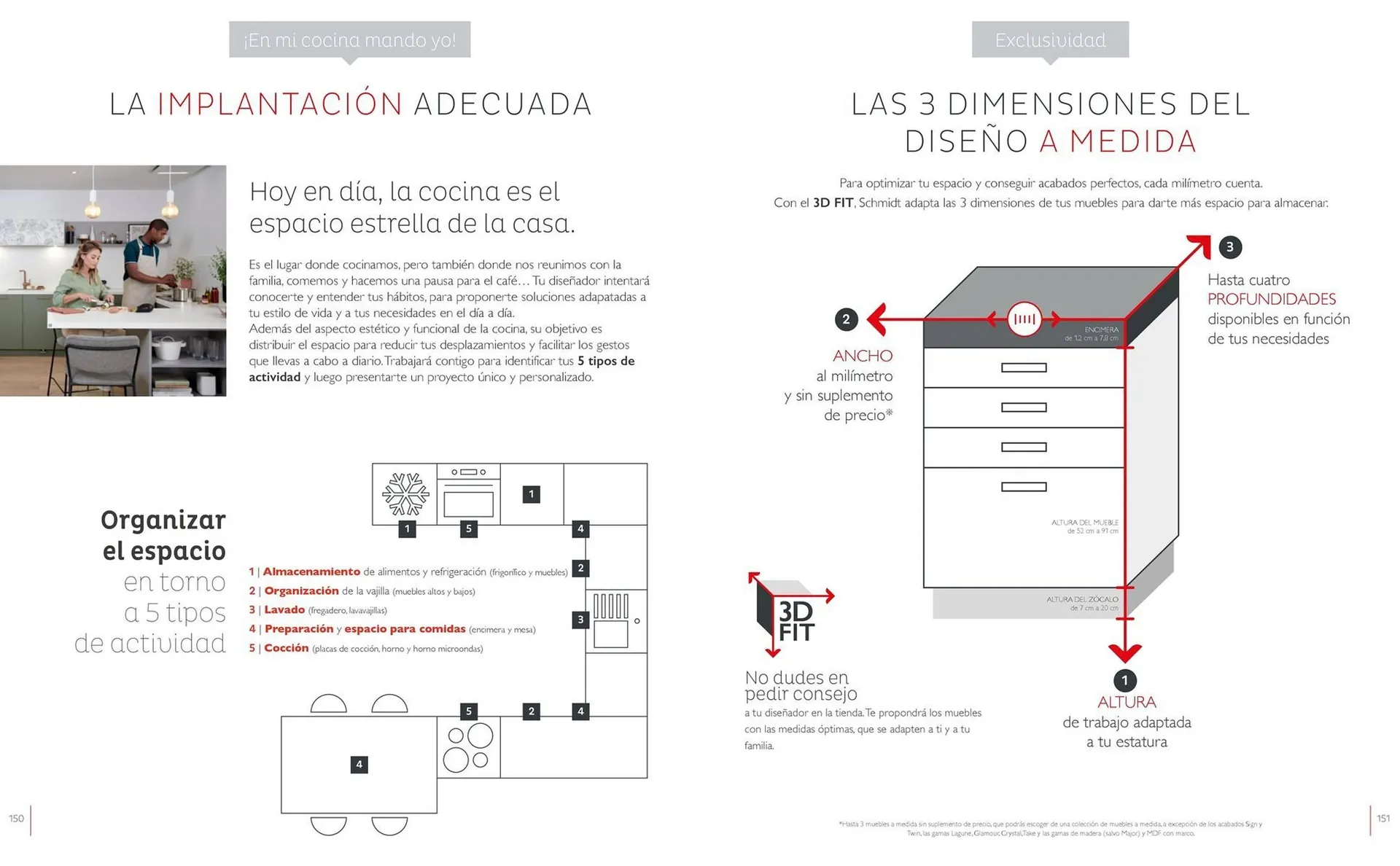 Folleto Schmidt Cocinas - 76