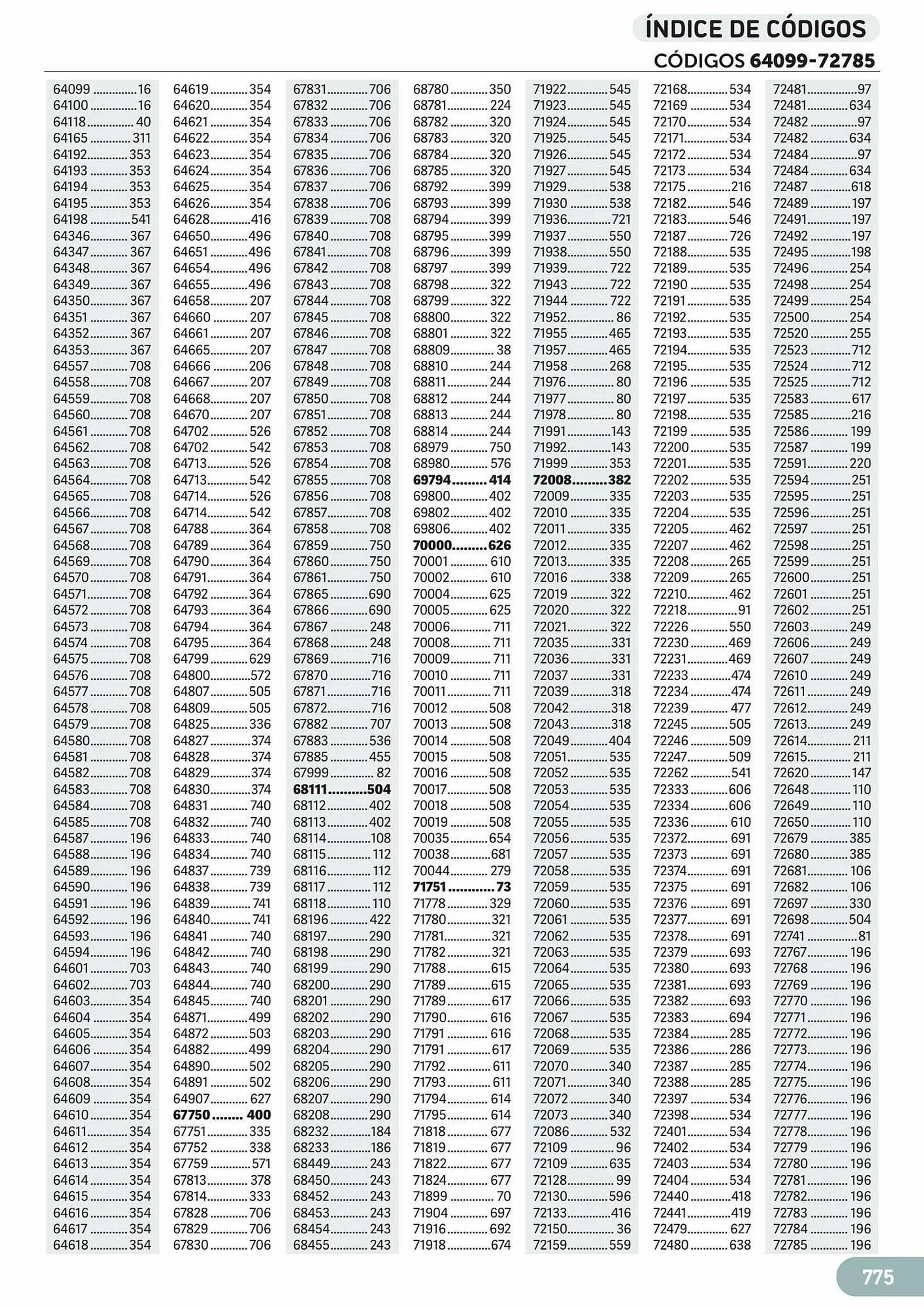 Catálogo de Folleto Carlin 25 de julio al 31 de diciembre 2023 - Página 801