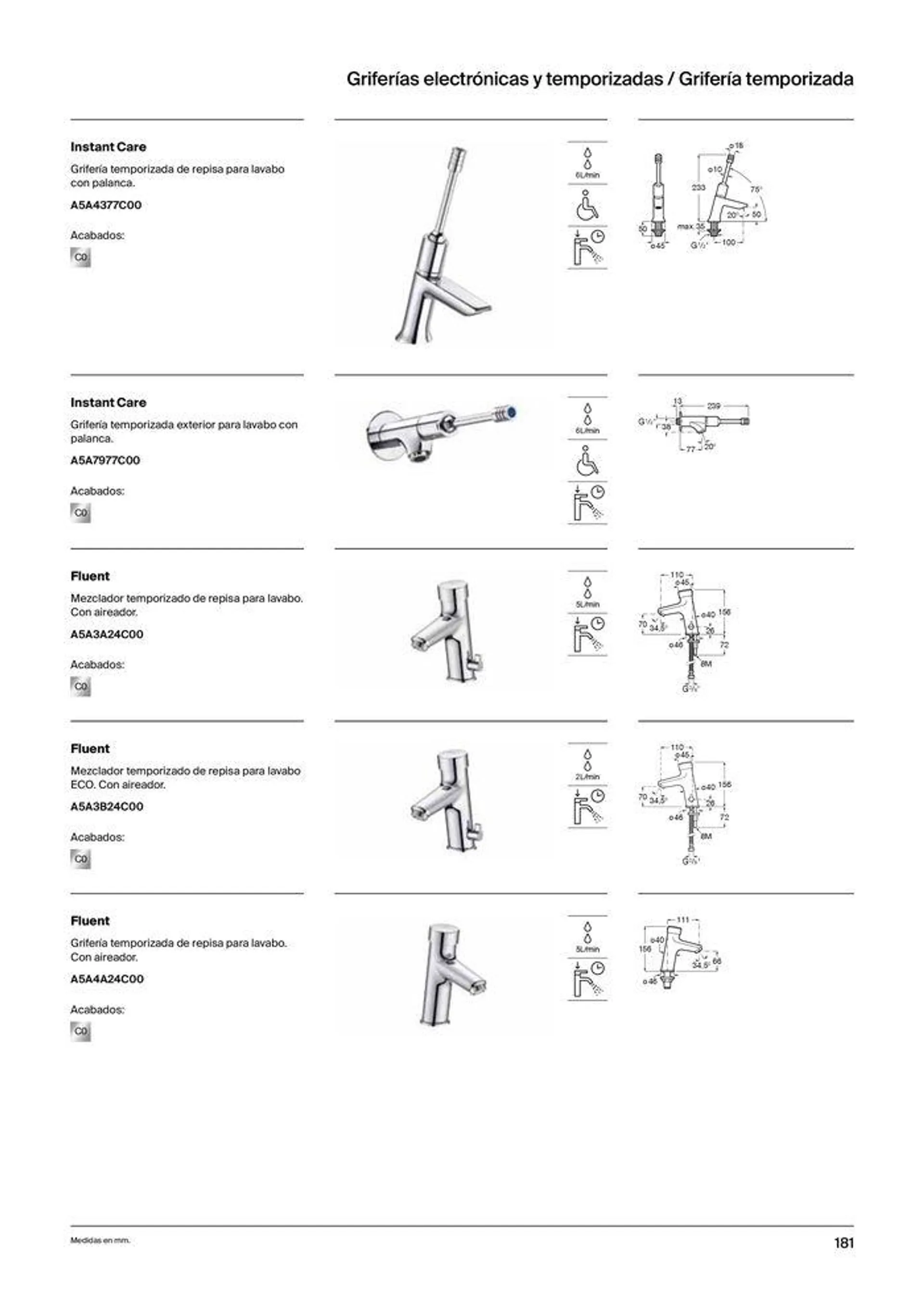 Catálogo de Grifería 19 de septiembre al 31 de diciembre 2024 - Página 183